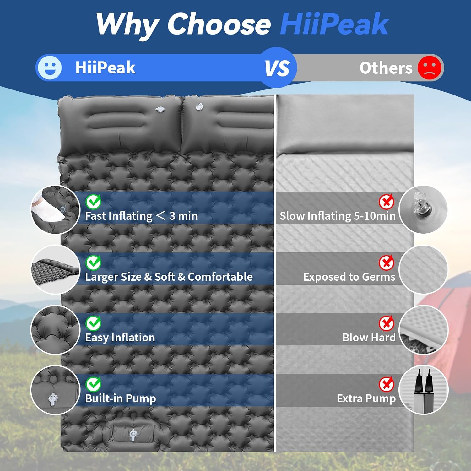 Thumbnail 4 de HiiPeak Sleeping Pad Ultralight Camping Mat