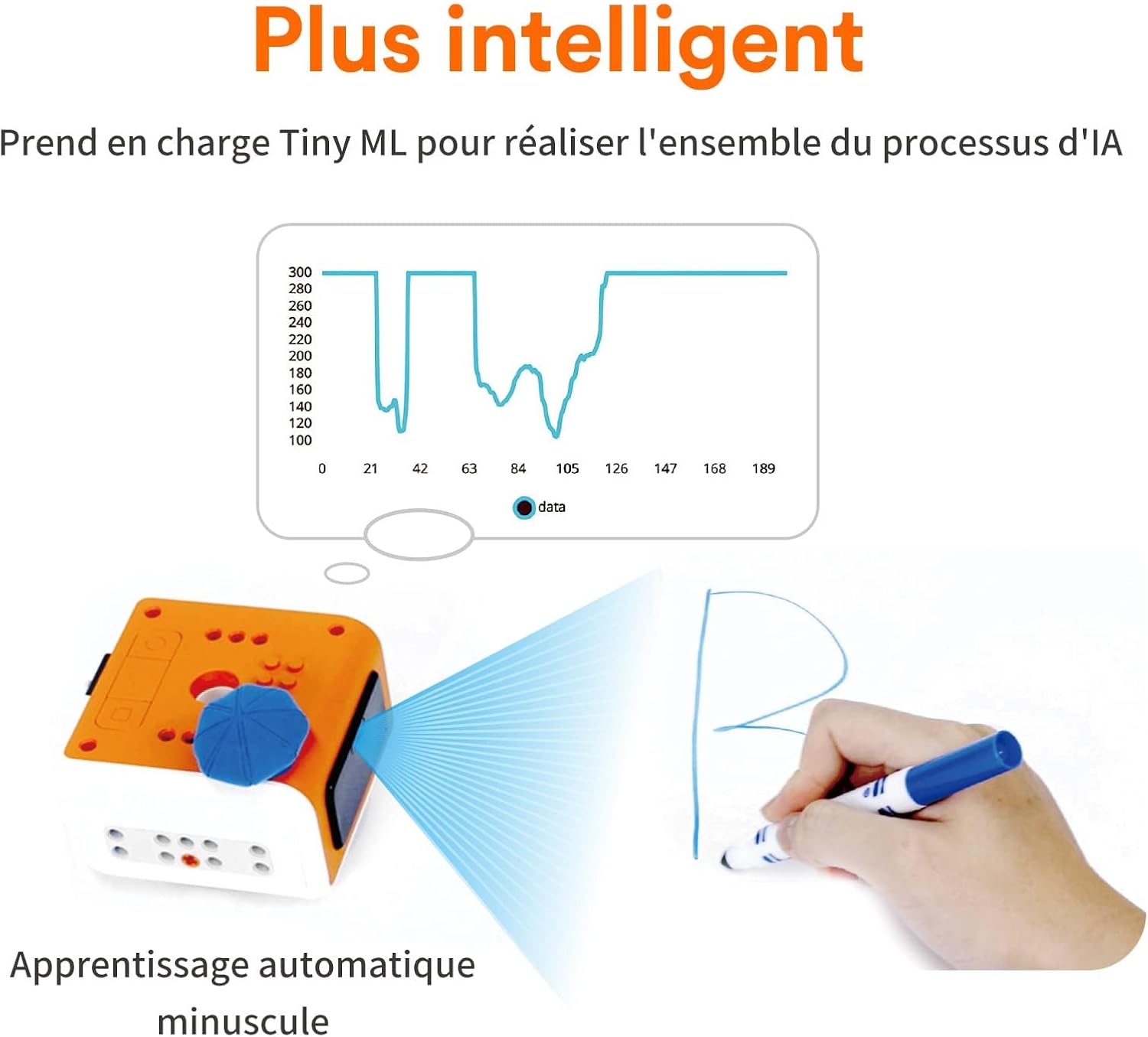 Detalle de Ensemble VinciBot de Matatastudio pour Salle de Classe (6 robots) — apprentissage STEAM pour élèves de 8 à 12 ans