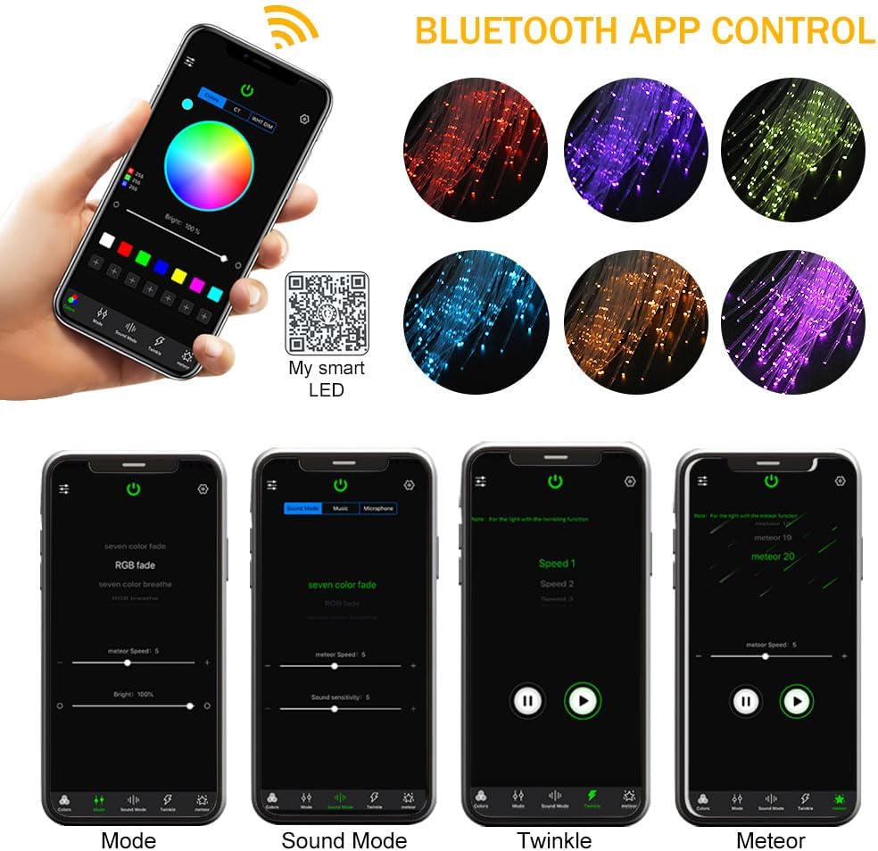 Detalle de Twinkle Starlight Headliner Light Kit (32W, 1000pcs LEDs, 13.1ft) — APP/Remote Control for Car, Home, Party