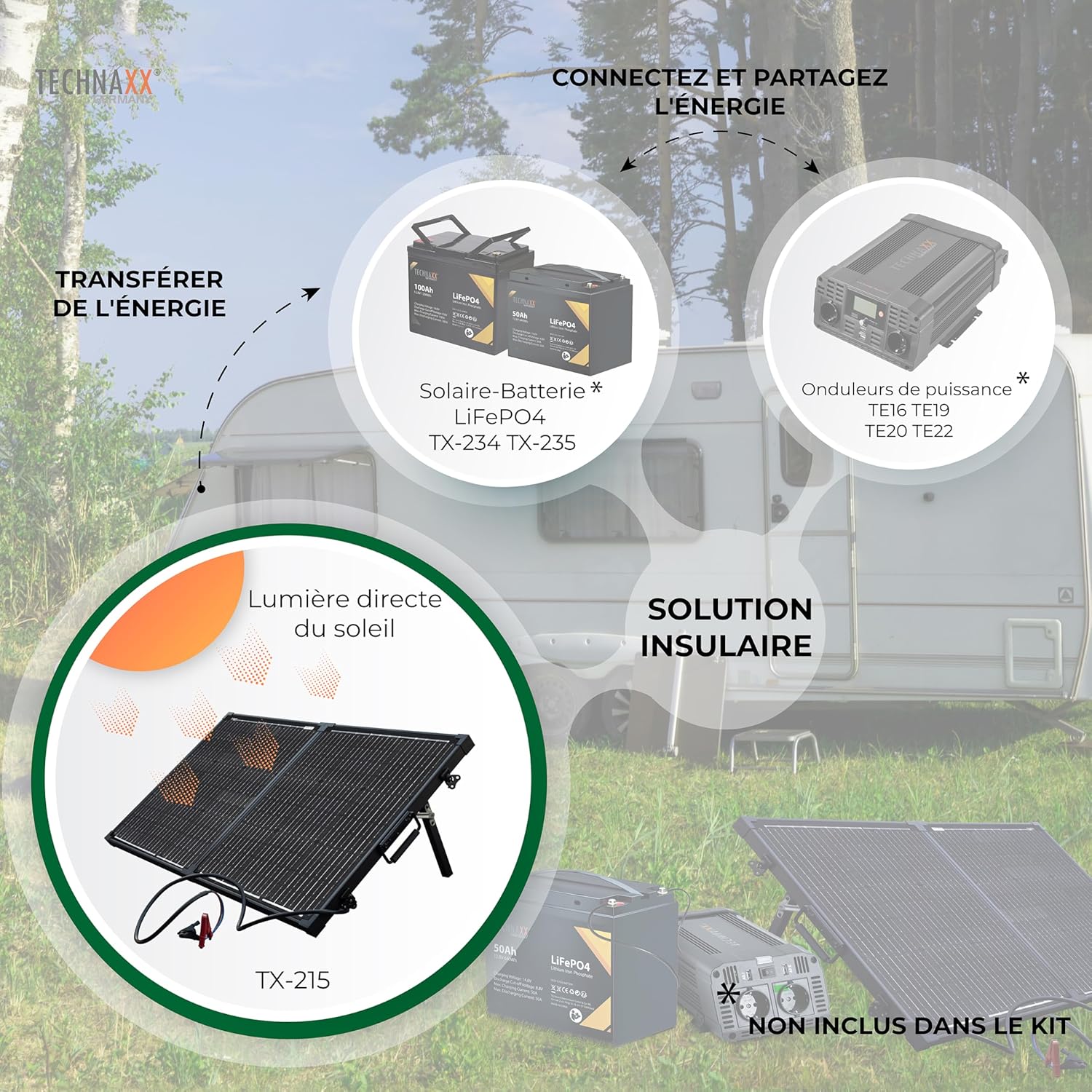 Thumbnail 4 de Technaxx TX-215 chargeur solaire 100W 🔌