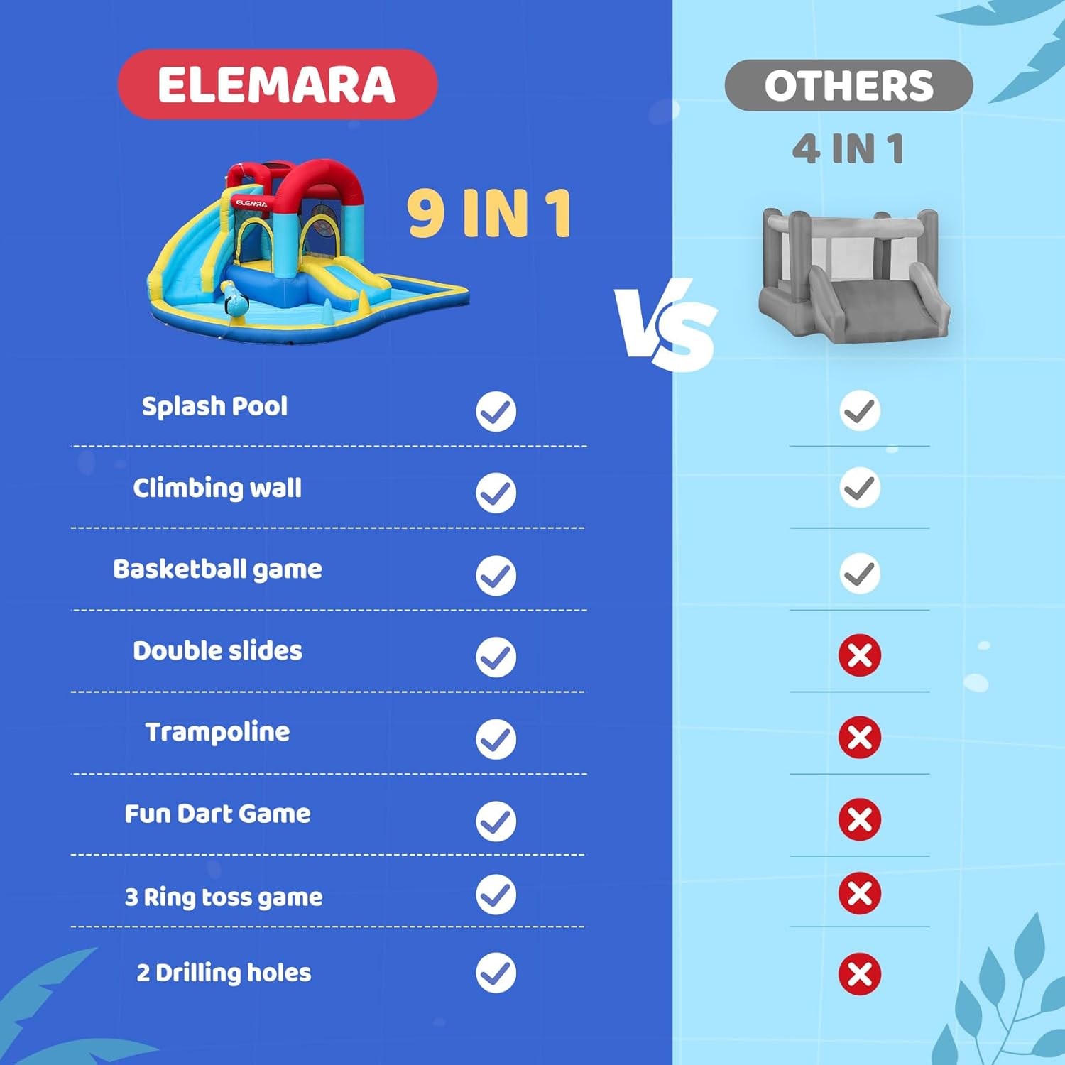 Thumbnail 2 de ELEMARA Inflatable Water Slide 9-in-1: 2 Slides, Pool, Trampoline, and More