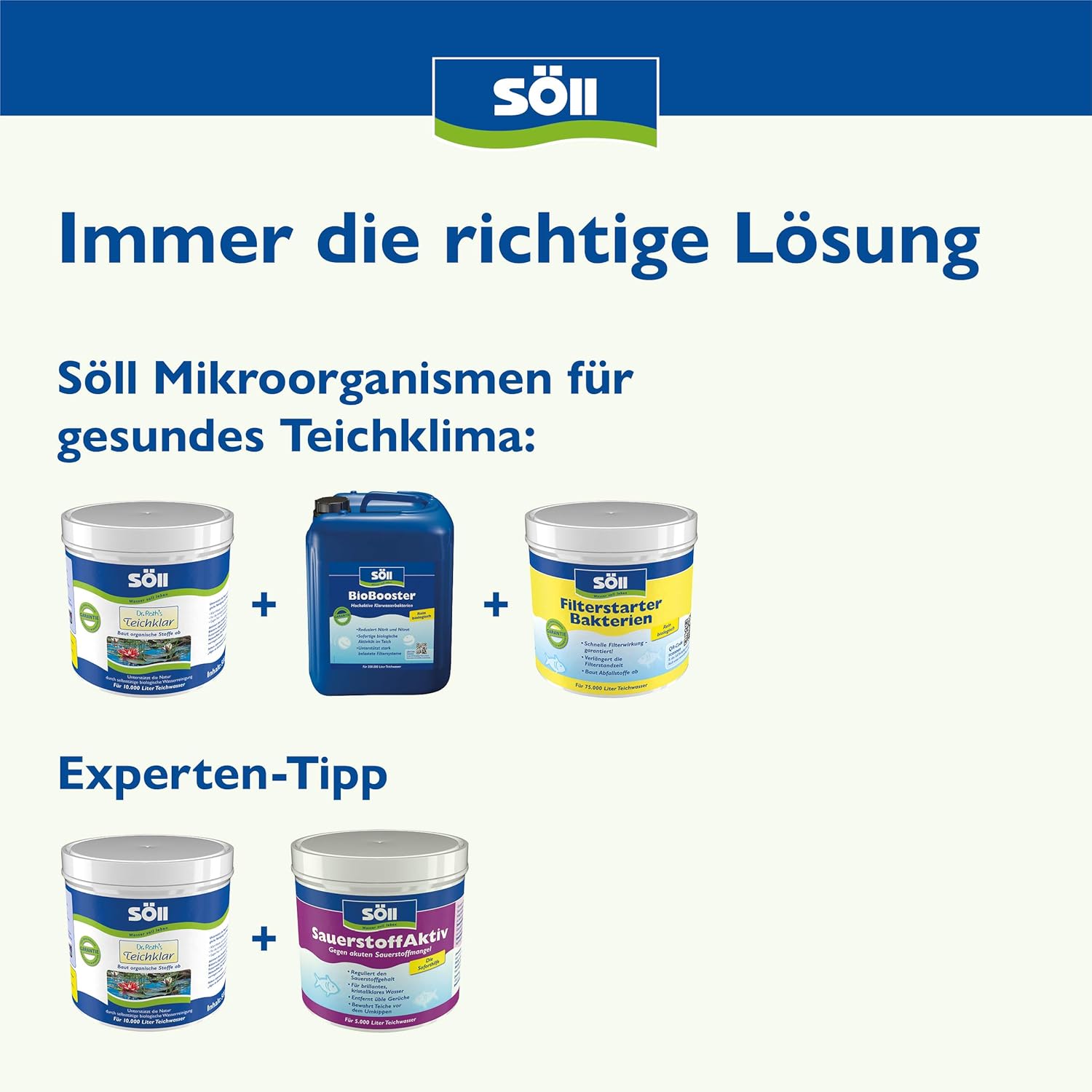 Detalle 2 de Dr. Roth's Teichklar von Söll 80381 – Mikrobiologische Teichpflege für klare Gewässer (1 kg)