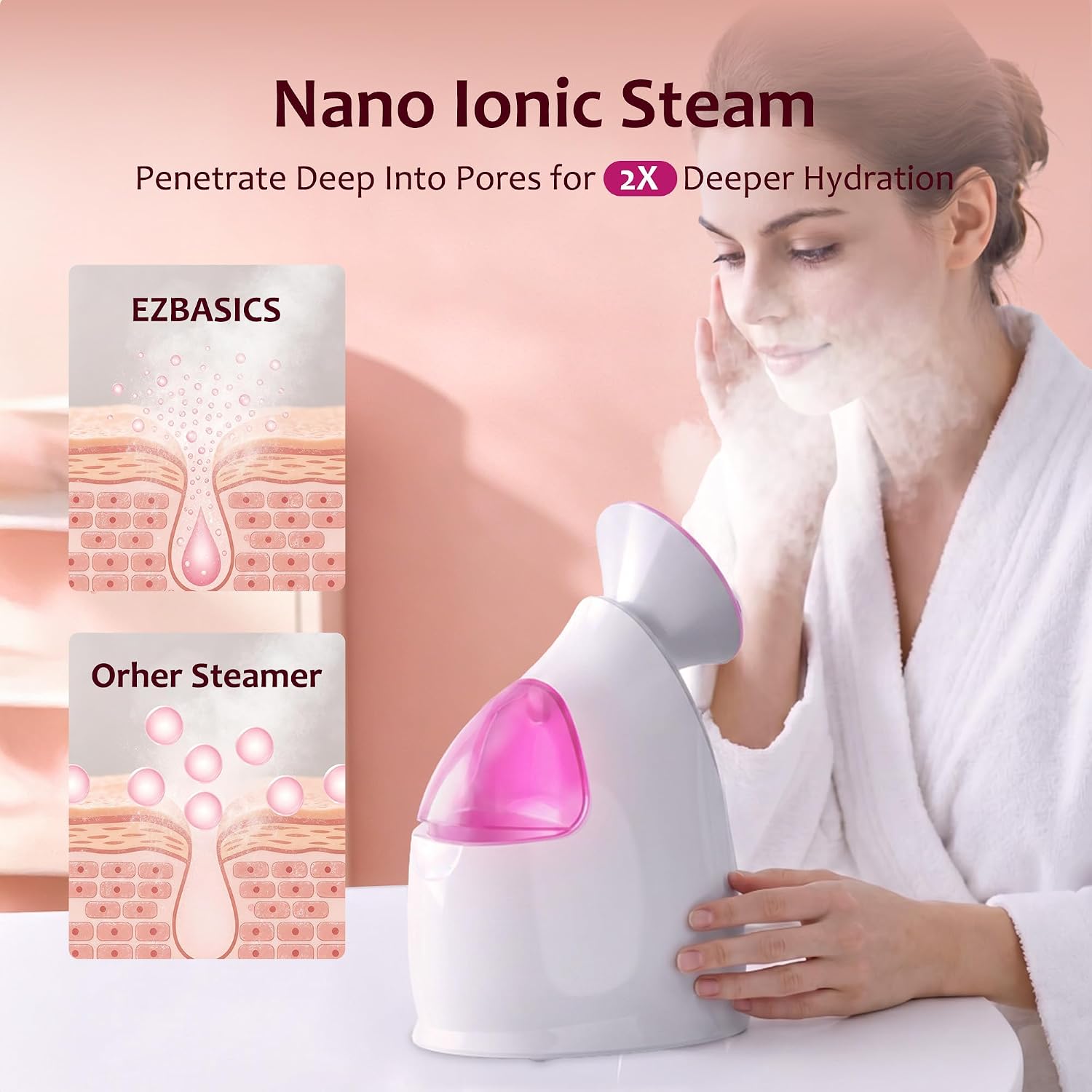 Detalle 2 de EZBASICS Gesichtsdampfer Nano Ionic 5 Skin Kit Rosa