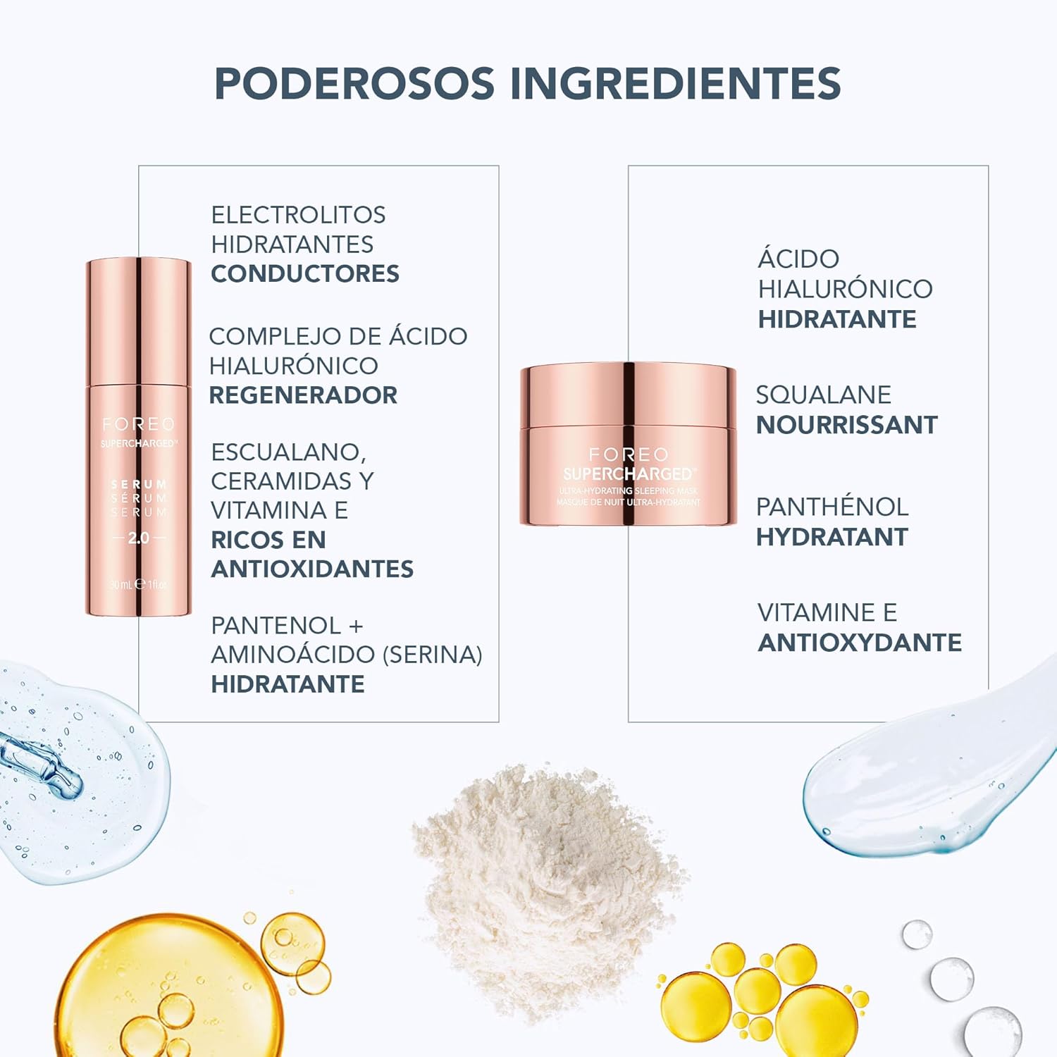 Thumbnail 5 de Set FOREO Firm & Clean : brosse de nettoyage LUNA 4 plus + sérum SUPERCHARGED 2.0 + masque de nuit