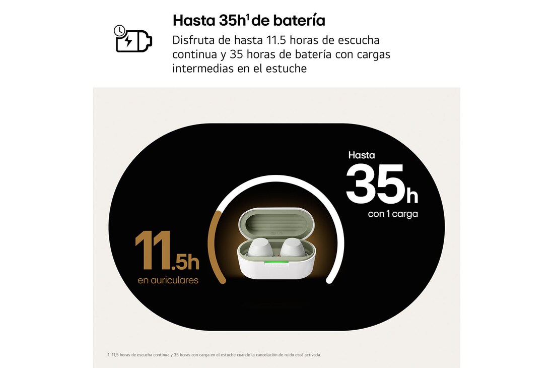 Detalle de LG xboom Buds Lite: auriculares inalámbricos con cancelación de ruido y batería de larga duración