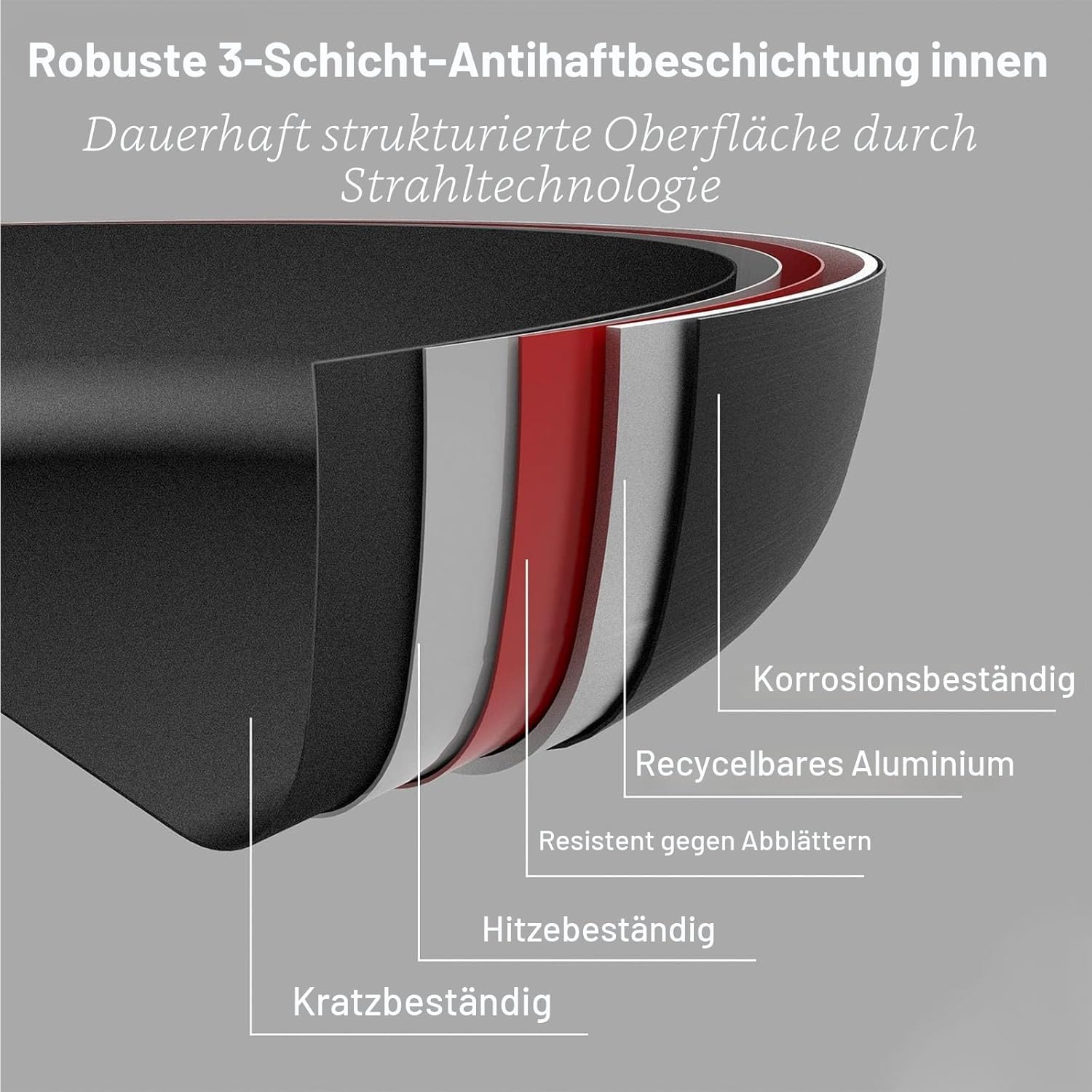 Detalle de SENSARTE 30 cm Bratpfanne mit Deckel (4,7 l) – ILAG Antihaft-Sautepfanne, Induktion geeignet