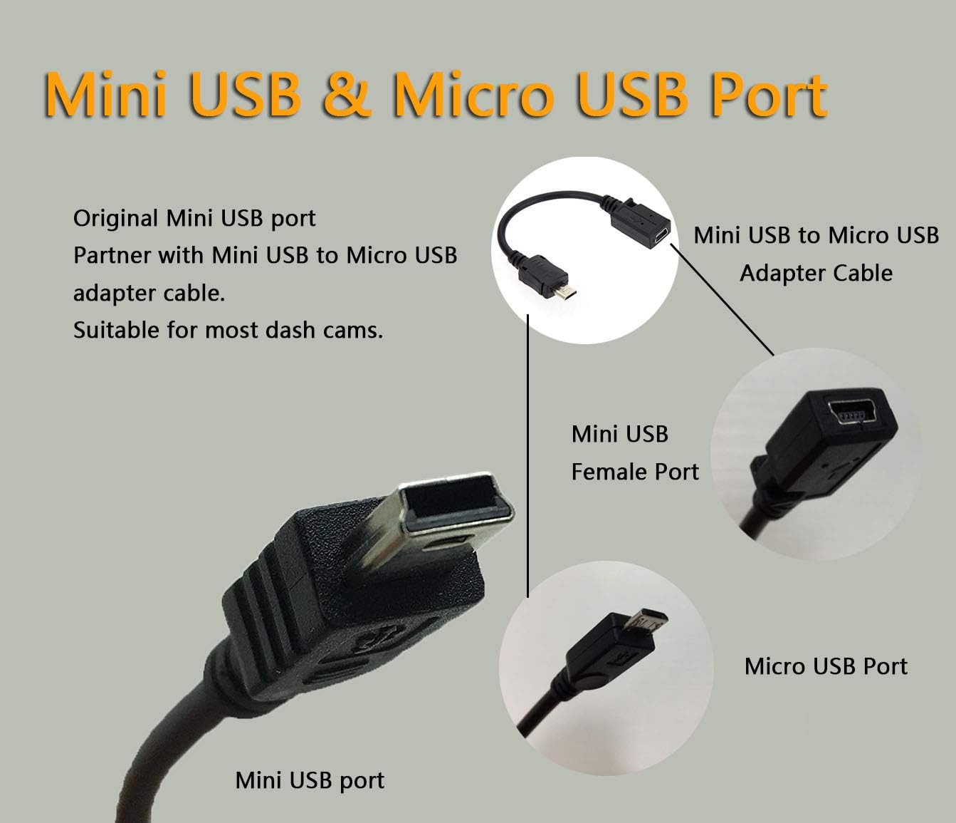 Detalle 2 de SHISHUO Hardwire Kit for Dash Cams (4m cable, Mini USB & Micro USB ports, battery drain protection)