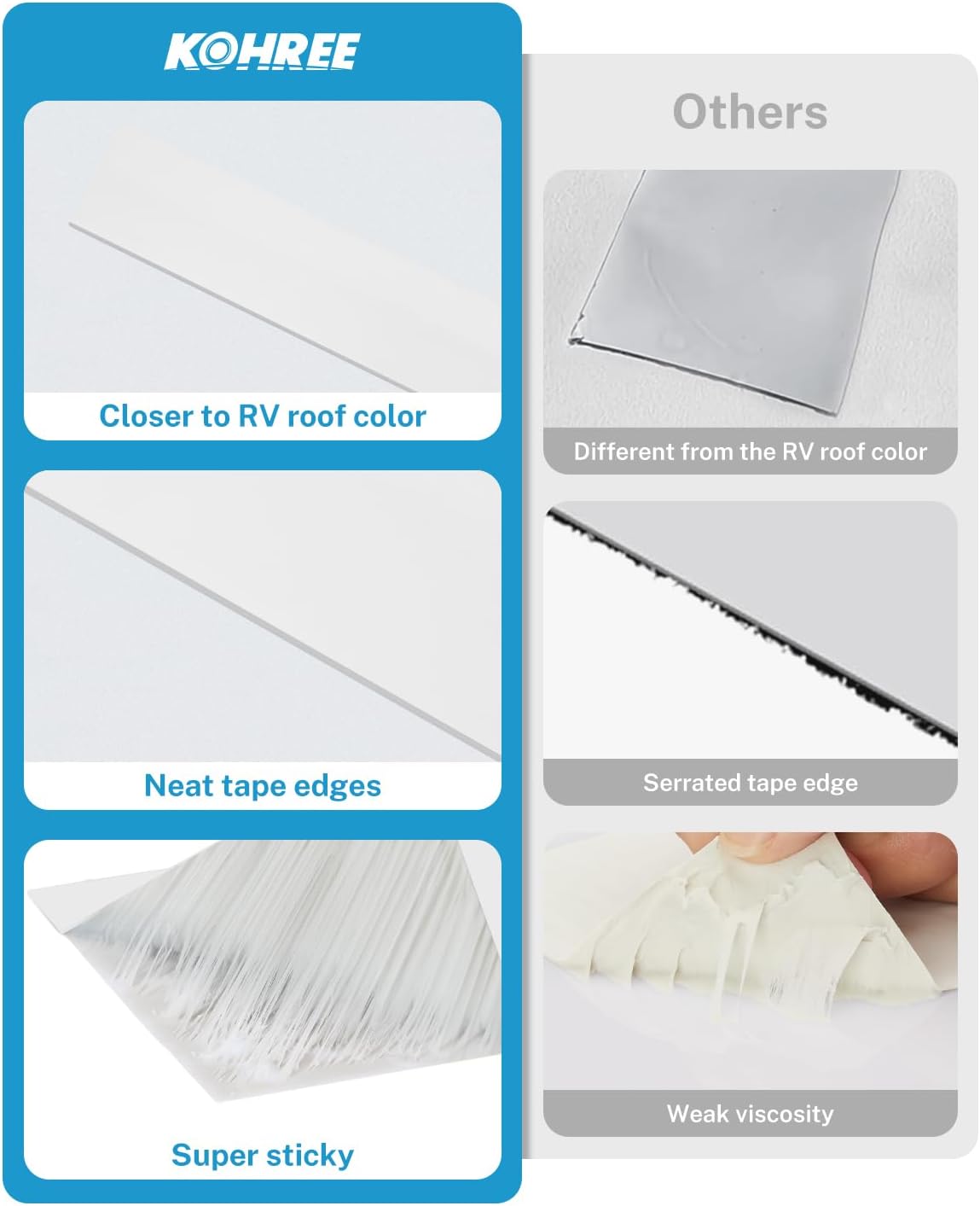 Detalle 2 de Kohree KR411 RV Roof Tape, White 4 Inch x 50 Foot Butyl Sealant