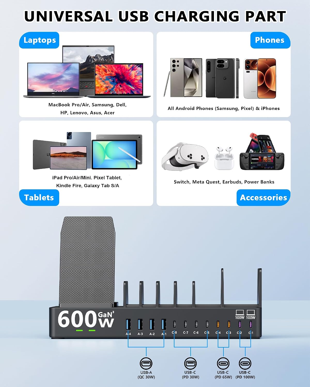 Thumbnail 5 de 600W 15-in-1 Charging Station by Zobirez