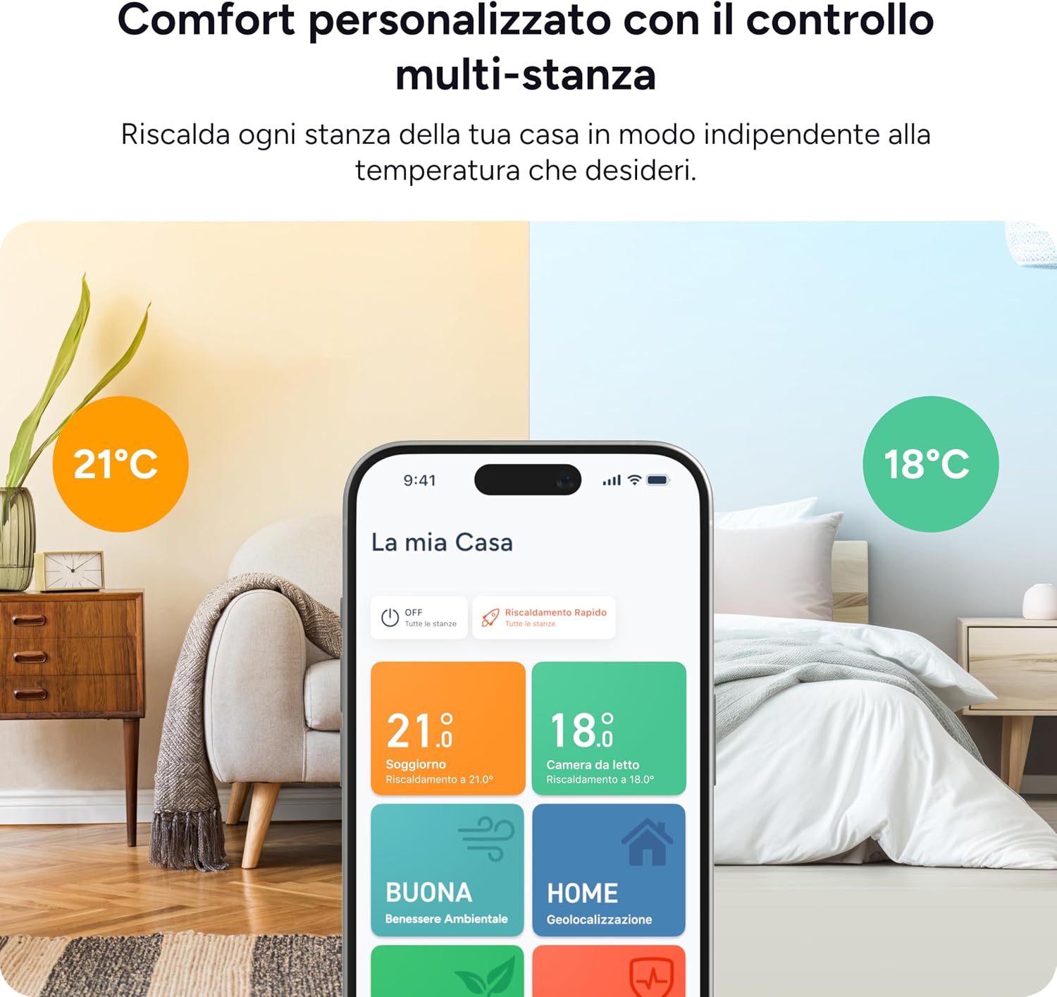Detalle de tado° termostato intelligente X Trio (3 pezzi) 🌡