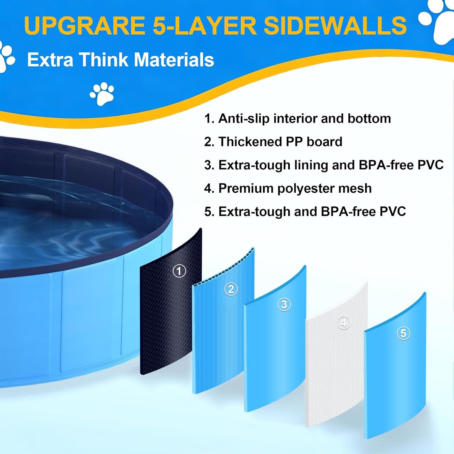 Thumbnail 2 de Hundepool faltbar Ø160 cm, Höhe 30 cm – kratzfeste PVC-Konstruktion mit Anti-Rutsch-Belag und Abflussstopfen (Blau)