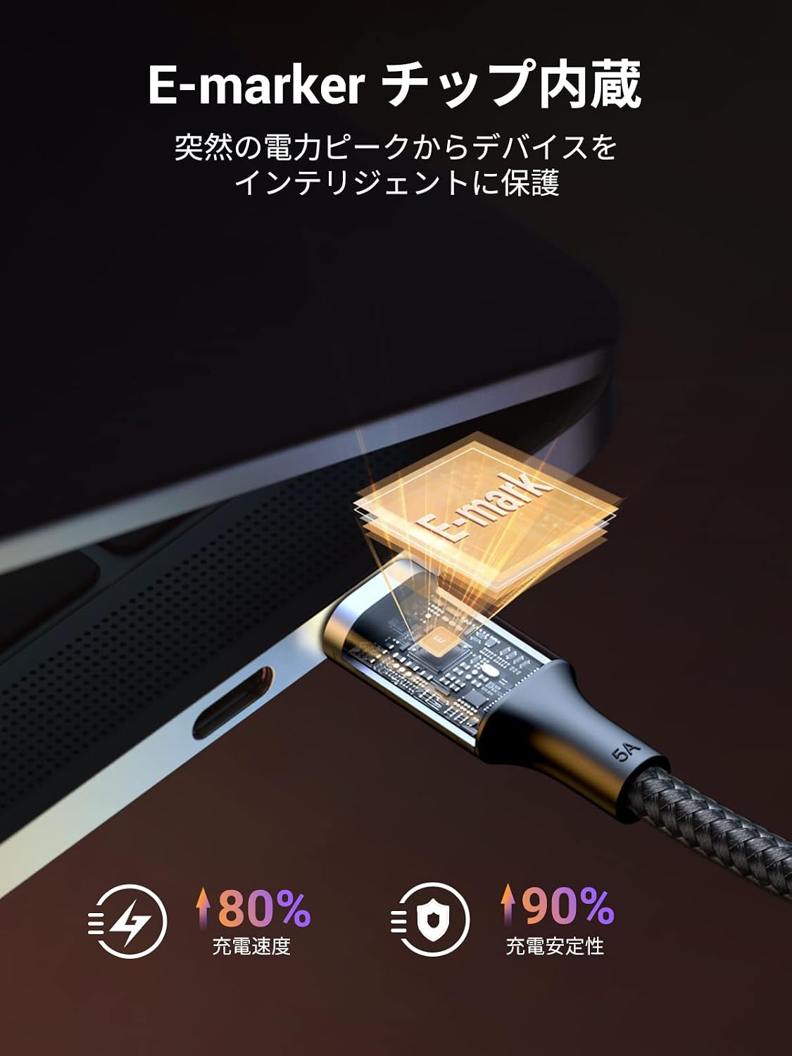Detalle de UGREEN USB Type-Cケーブル 1m・2本セット、最大100W/5A PD対応・ナイロン編み