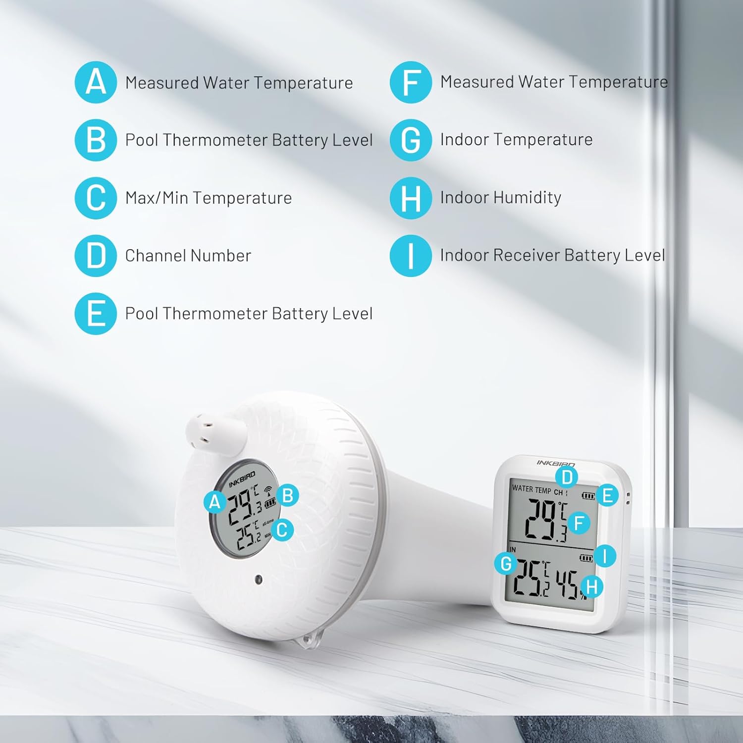 Detalle de Inkbird Wireless Floating Pool Thermometer IBS-P01R — Temperature Monitoring for Pools, Spas and More