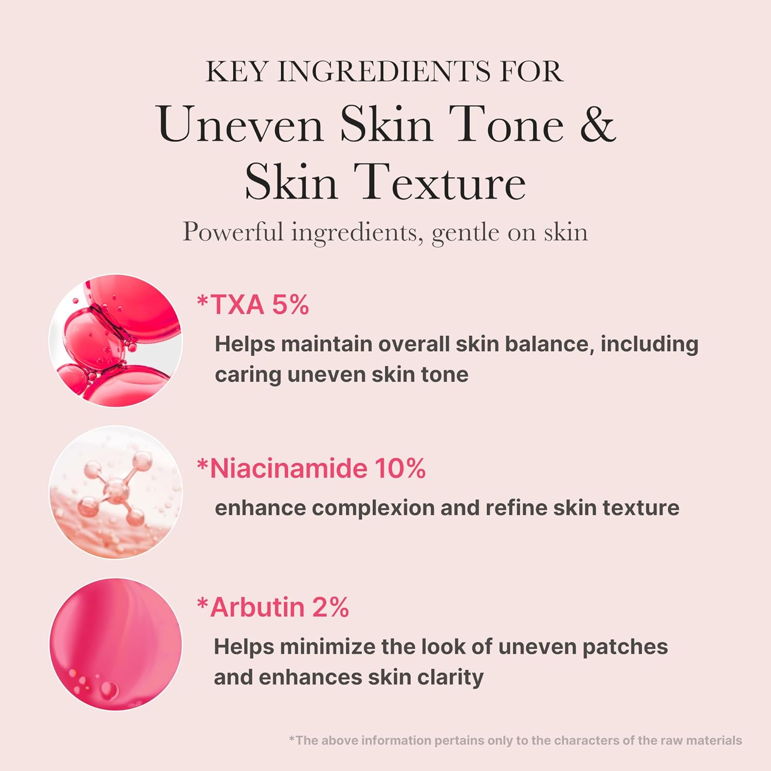 Detalle 2 de medicube TXA+Niacinamide Glow Serum 1.01 fl.oz
