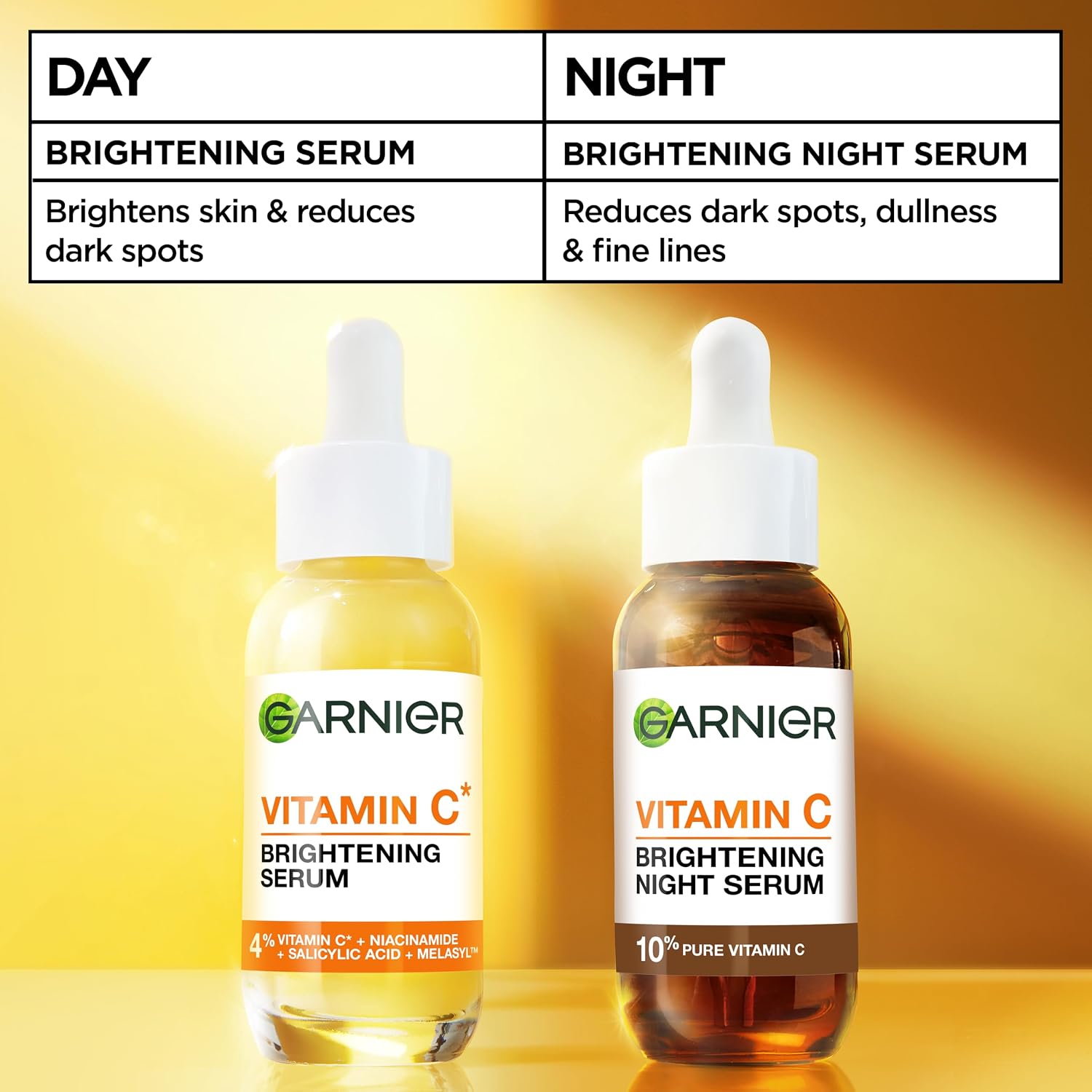 Thumbnail 6 de Garnier Vitamin C Serum for Face – Brightening & Anti Dark Spots, 30ml
