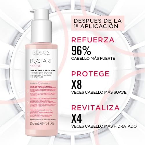 Thumbnail 1 de REVLON PROFESSIONAL RE/START COLOR Tratamiento sin aclarado 150 ml 💇♀️