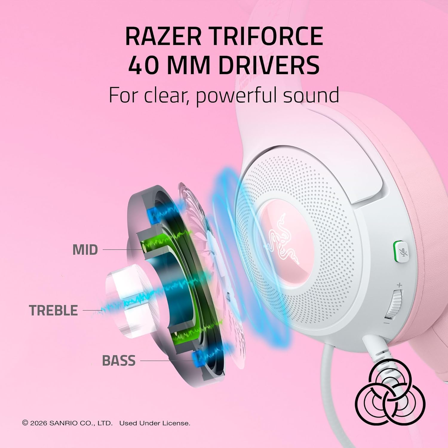 Detalle de Razer Kraken Kitty V2 USB Wired Headset: Hello Kitty Edition