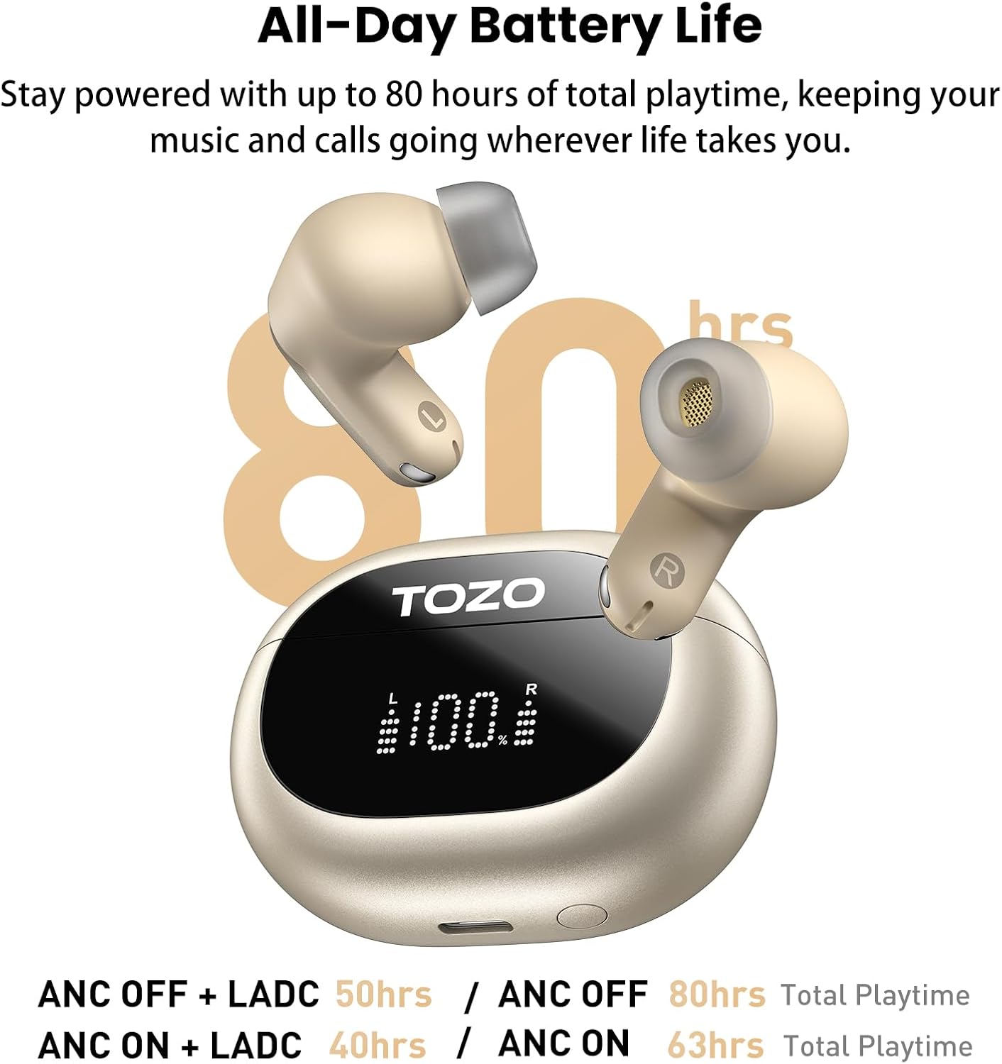 Detalle de TOZO NC20 active noise cancelling earbuds