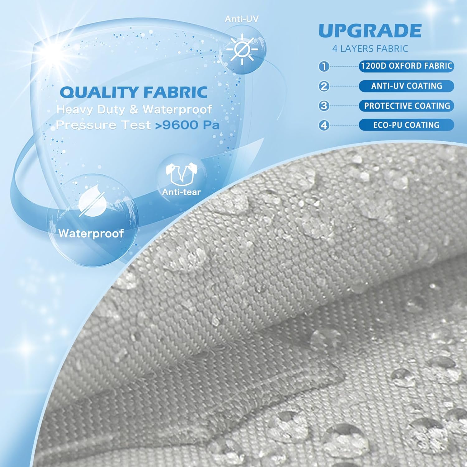 Thumbnail 1 de Solim Trailerable 1200D PU Heavy Duty Pontoon Boat Cover (22–24 ft) with Adjustable Tie-Down Straps, Gray