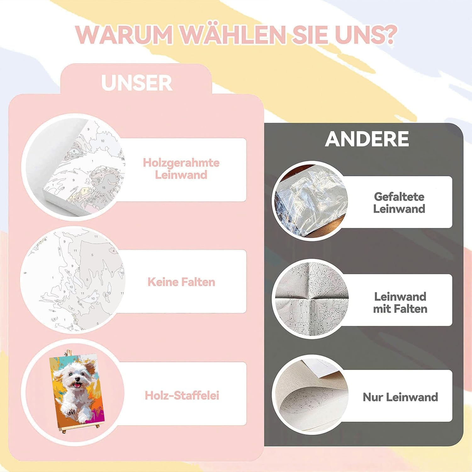 Detalle 2 de Pujeknm Hund Malen nach Zahlen für Mädchen ab 5–7 Jahre mit Rahmen – Holzstaffelei, Acrylfarben & Set (30x20 cm, Süßes Hund)