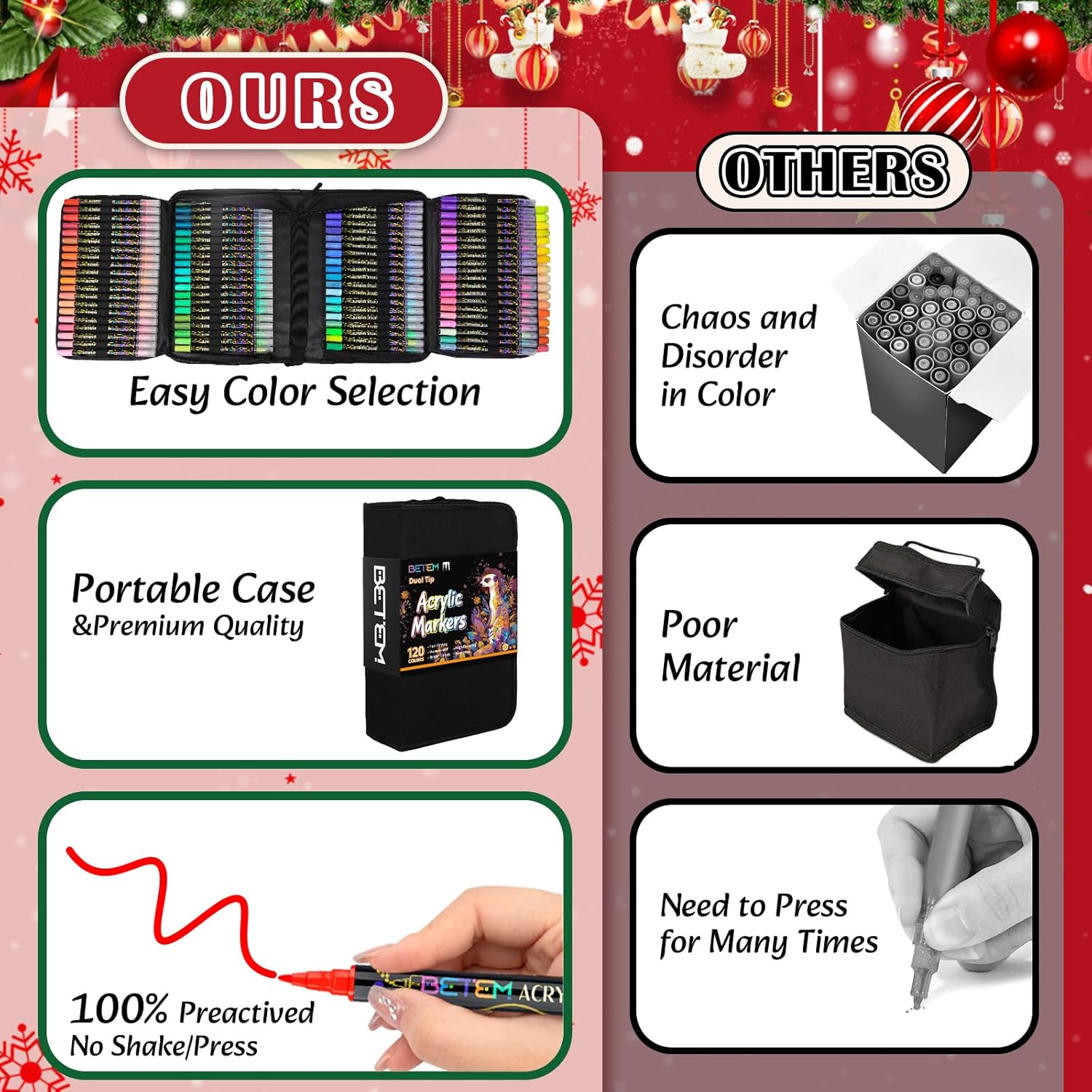 Thumbnail 4 de Betem Acrylic Paint Markers Pens (Dual Tip) – 120 dual-tip colours for wood, fabric, canvas and more