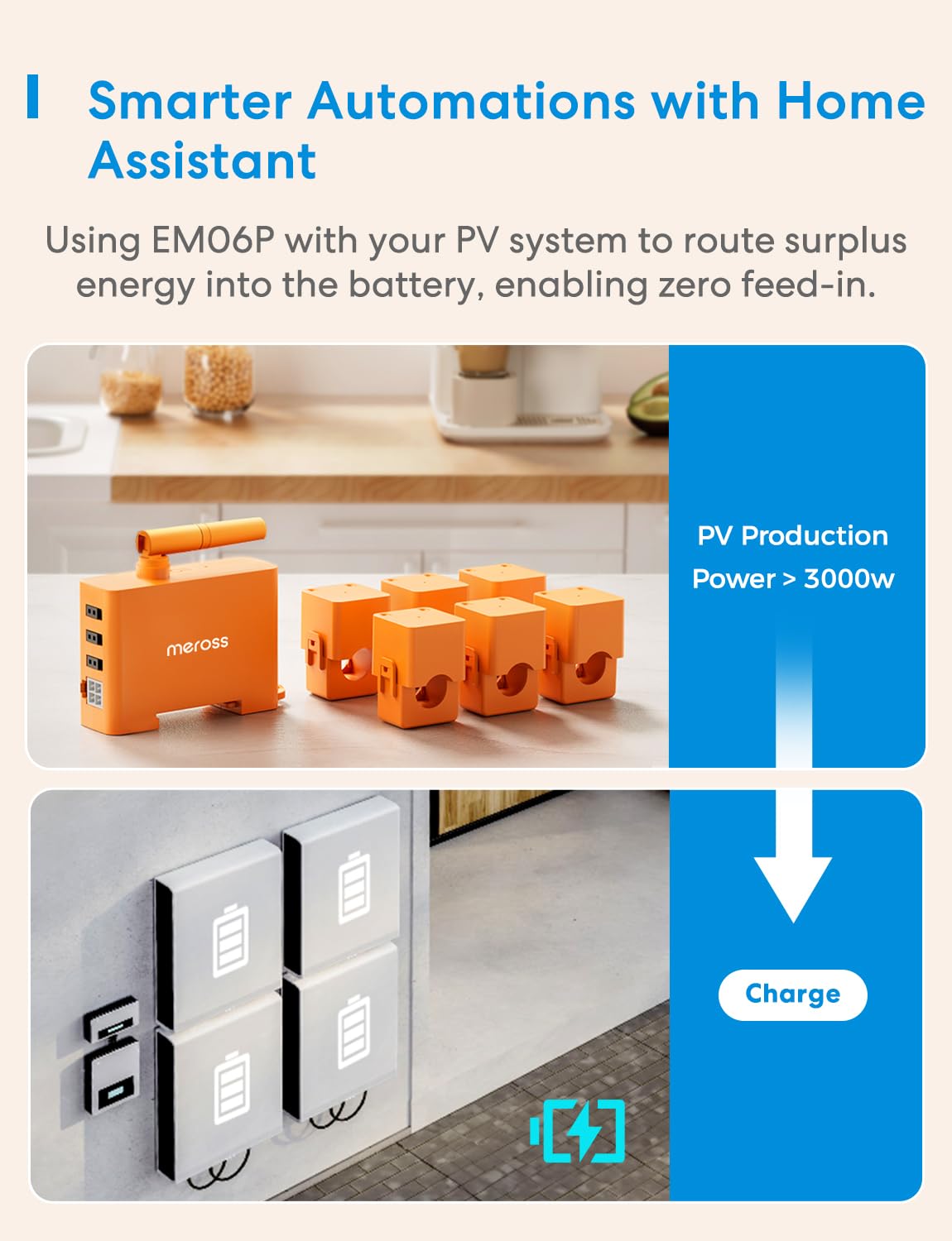 Thumbnail 6 de Meross EM06P: Misuratore di Energia Trifase con 6 Canali, WiFi 6 e integrazione Home Assistant