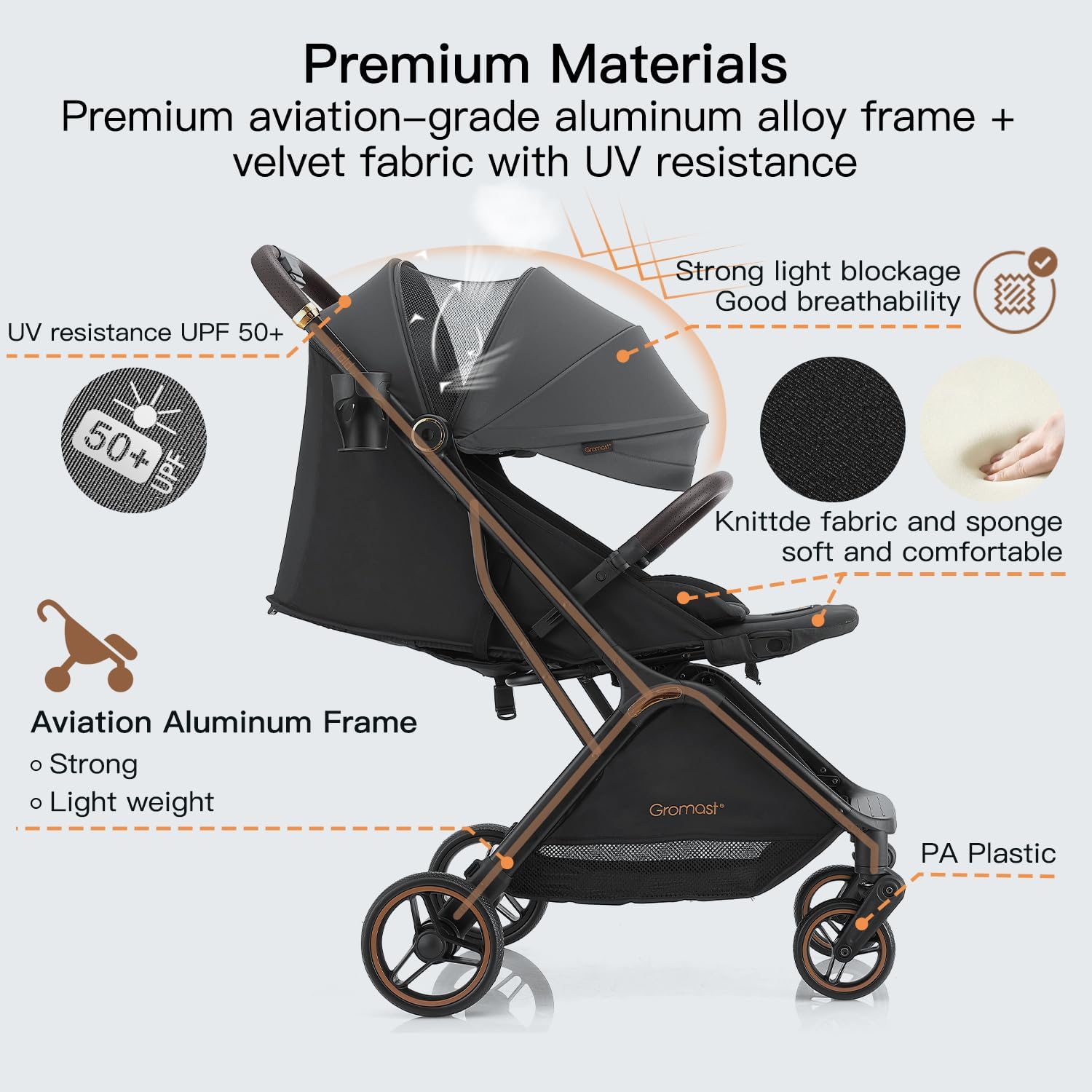Thumbnail 6 de Gromast baby stroller V2.0