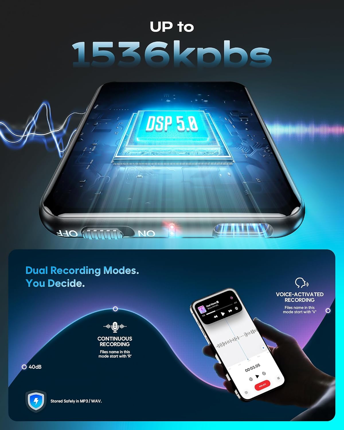 Detalle de Sbwwas 128G Voice Recorder 70H 🎙