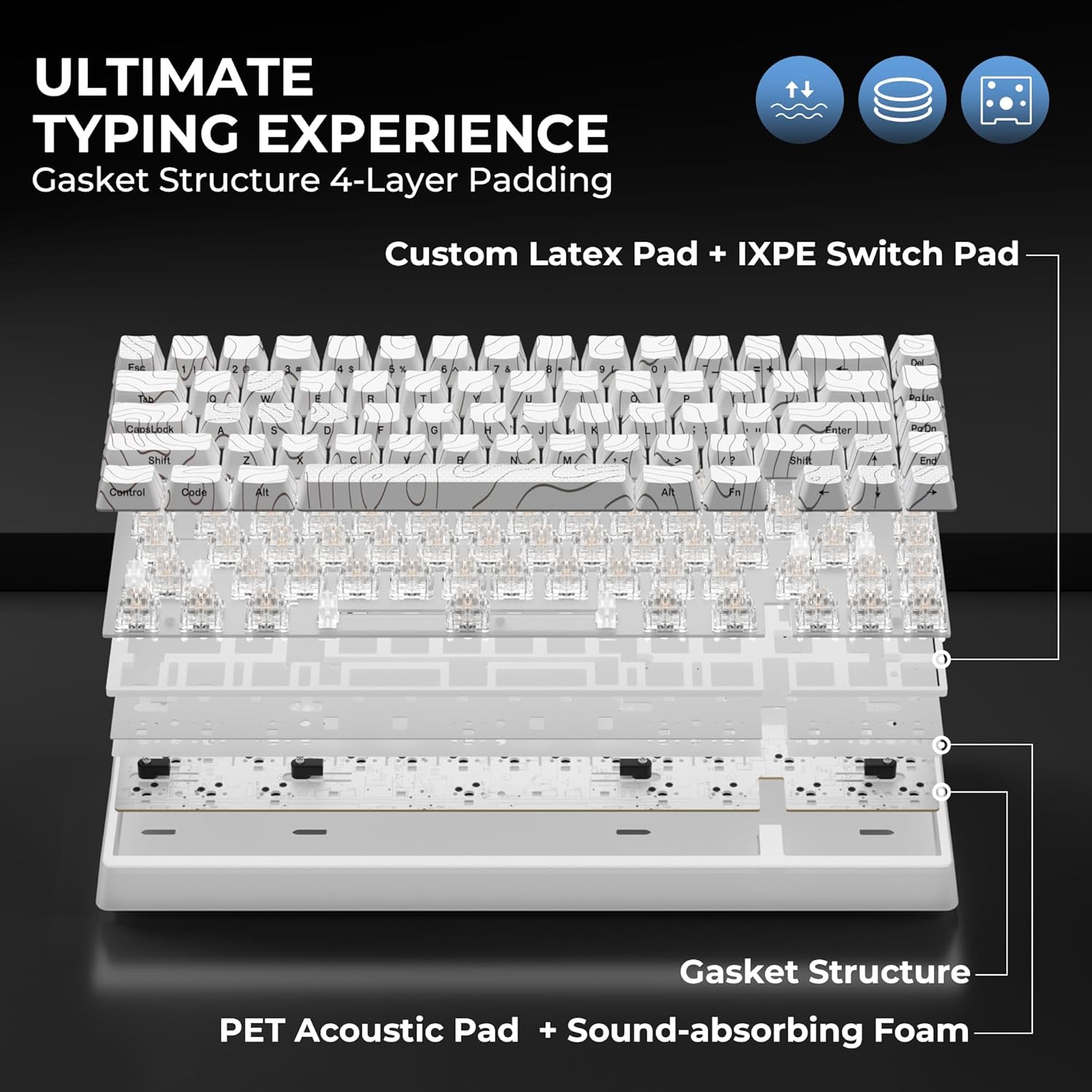 Thumbnail 5 de HITIME XVX M67 60% wireless keyboard ⌨