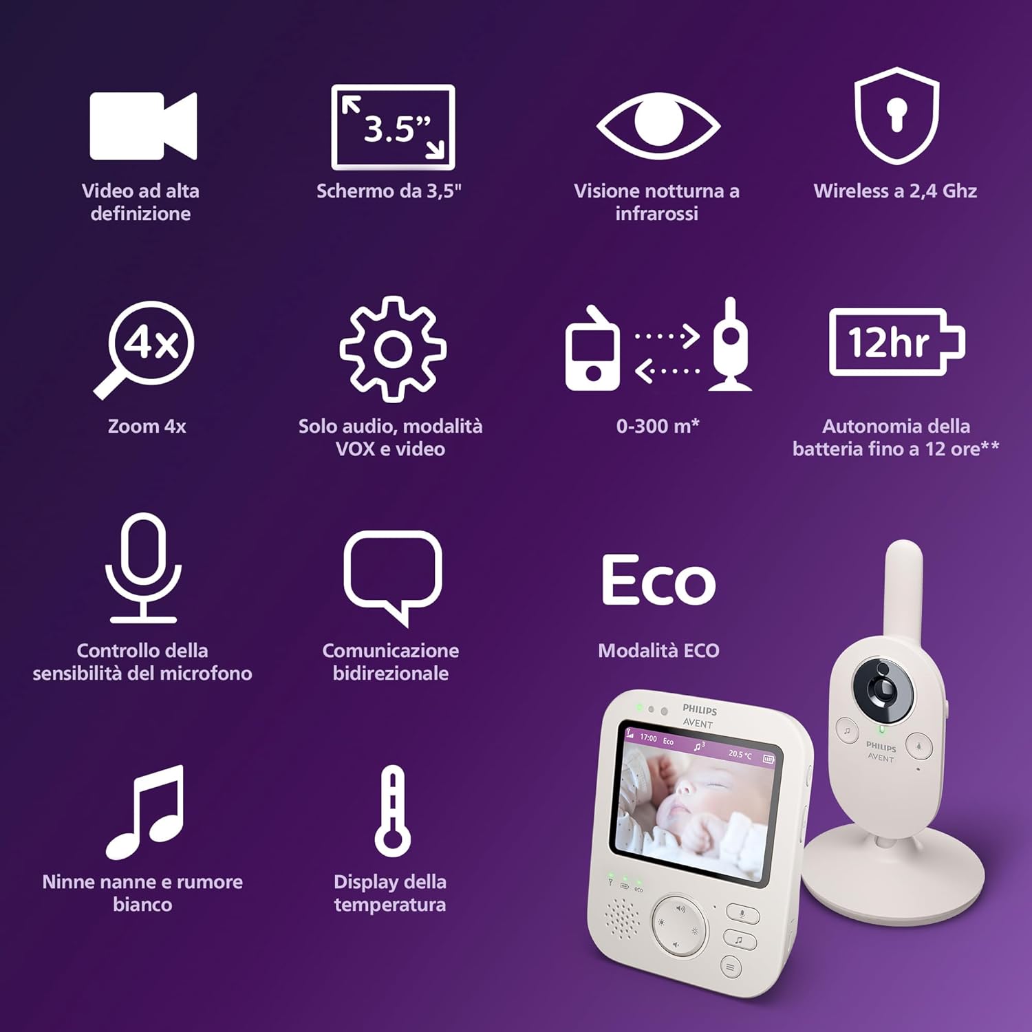 Thumbnail 2 de Philips Avent Premium Video Baby Monitor SCD891/26: monitoraggio video affidabile, audio bidirezionale e comfort d’uso