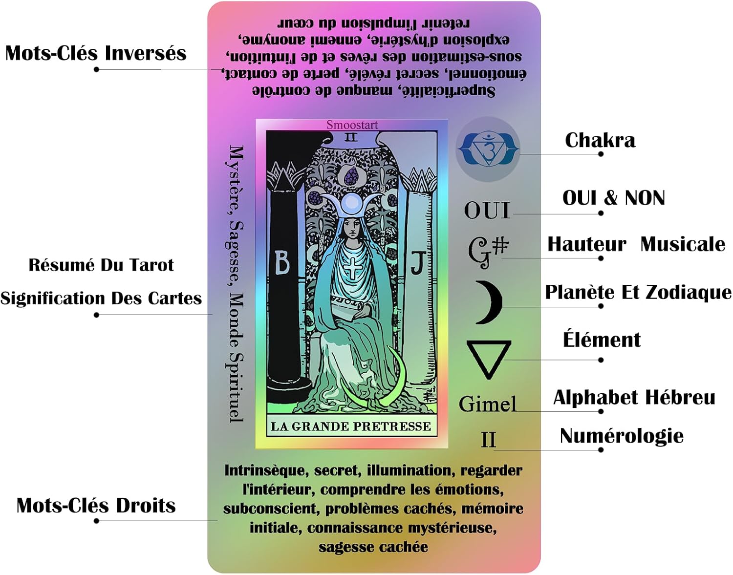 Detalle de Smoostart Rose – Cartes de Tarot Français pour Débutants avec Guide et Significations holographiques