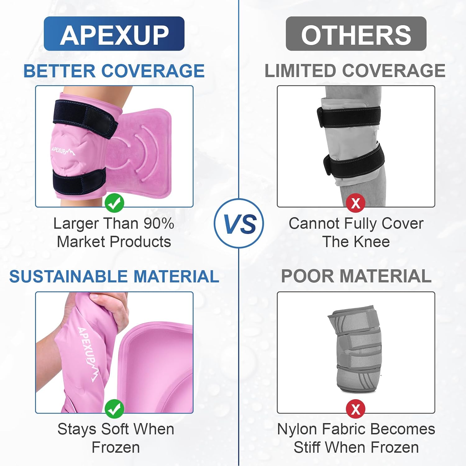 Thumbnail 5 de APEXUP Reusable Ice Pack Wrap, Large
