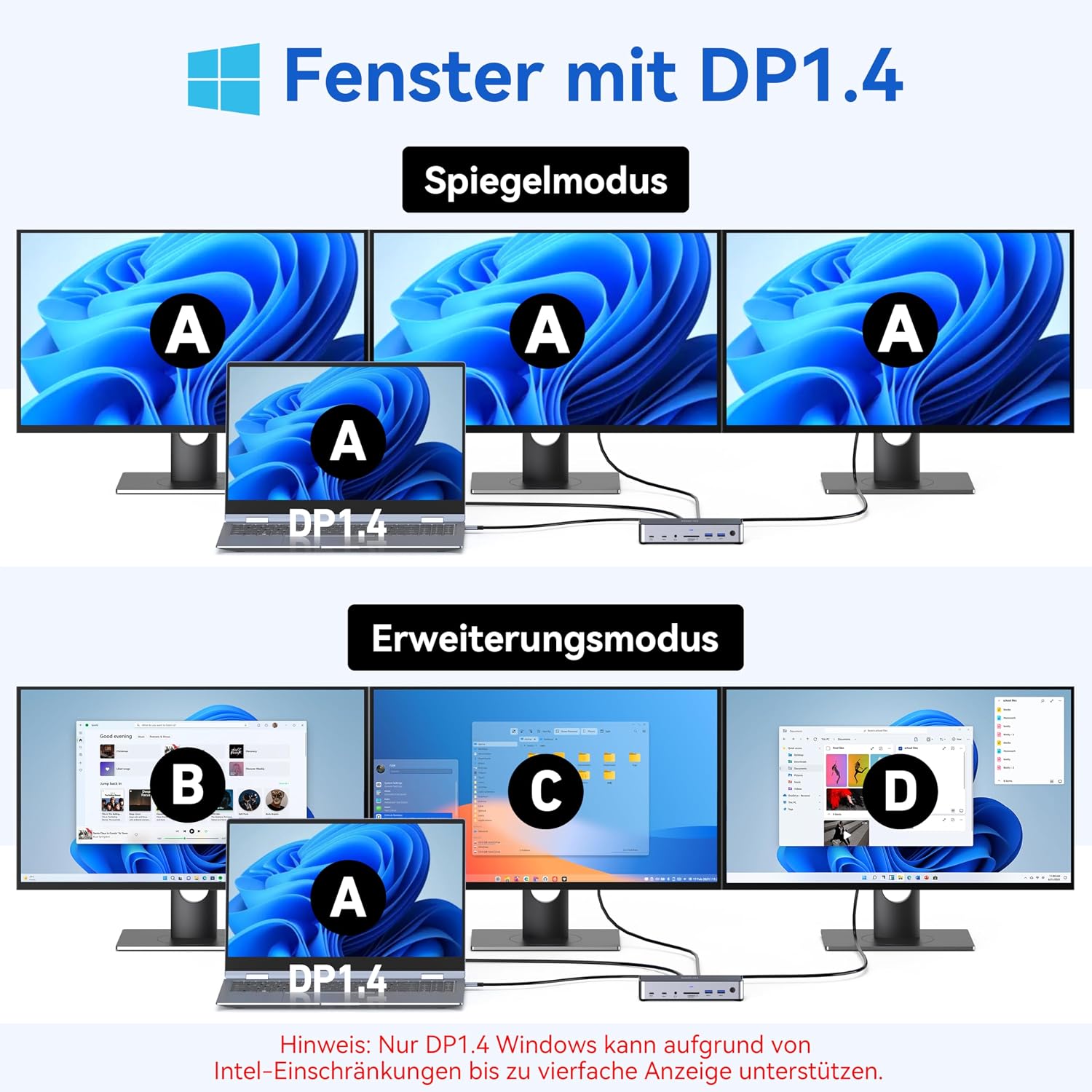 Detalle de USB C Docking Station 3 Monitors 150W