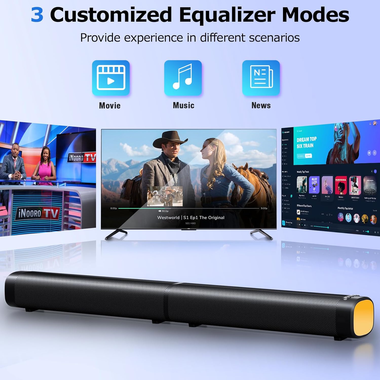 Detalle de FHNFHN 100W Sound Bar for Smart TV with Bluetooth 5.3, ARC/Opt/AUX, and Dynamic RGB Lighting