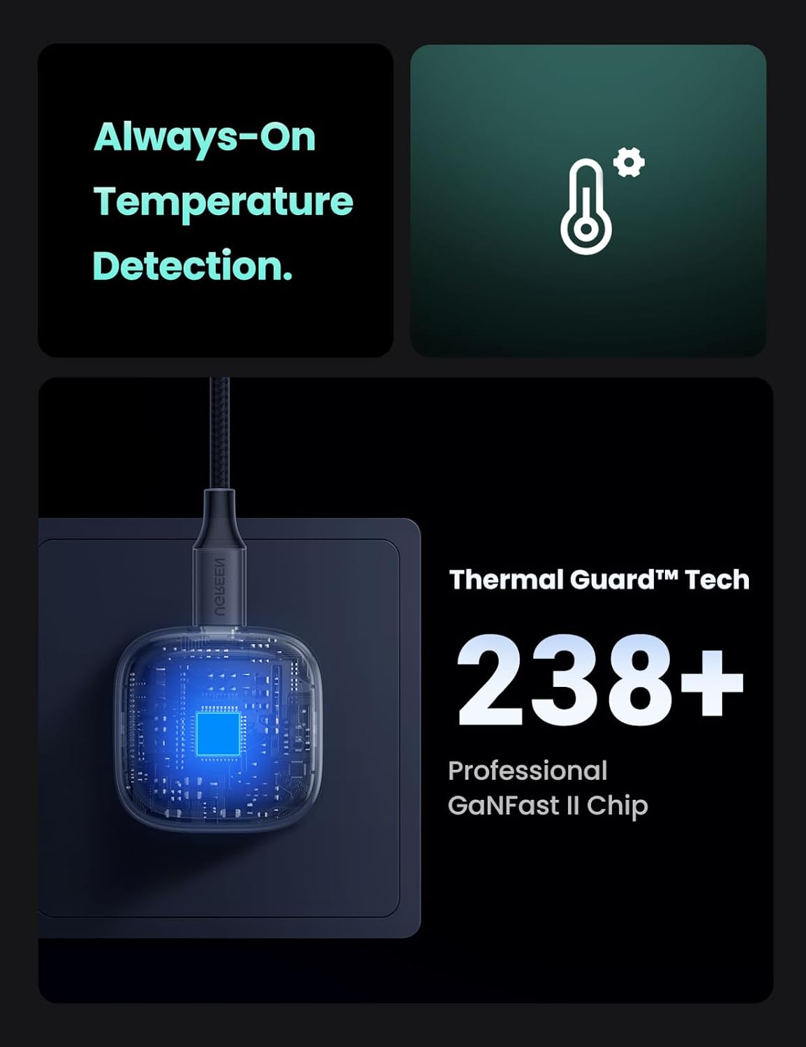 Thumbnail 4 de UGREEN Nexode 45W USB‑C charger with dual PD ports