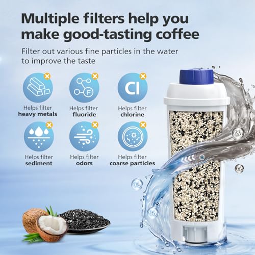 Detalle de DLSC002 Wasserfilter von Caehomly – Kompatibel mit DeLonghi ECAM/ESAM/ETAM/BCO und EC-Serie (6er Pack)