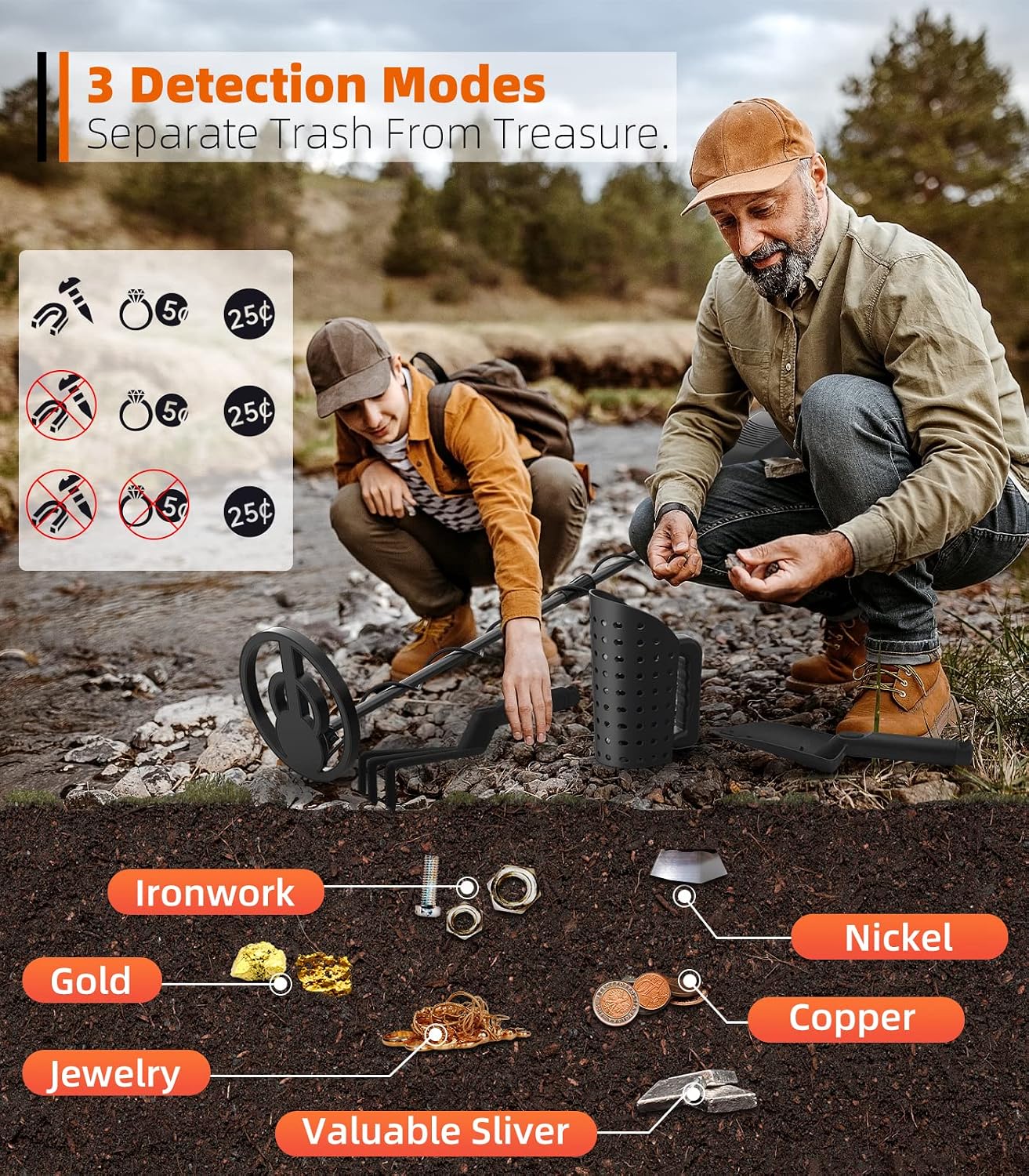 Detalle 2 de DetectTrek Kids Metal Detector, 8-Inch Coil