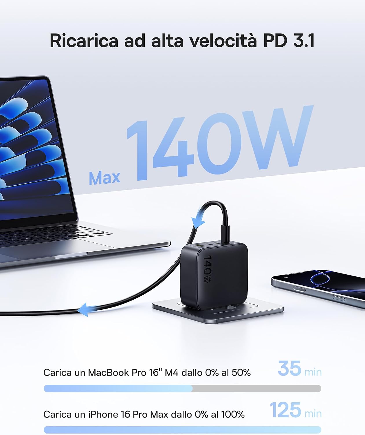 Detalle 2 de Baseus Enerfill Caricatore USB C 140W 4 Porte