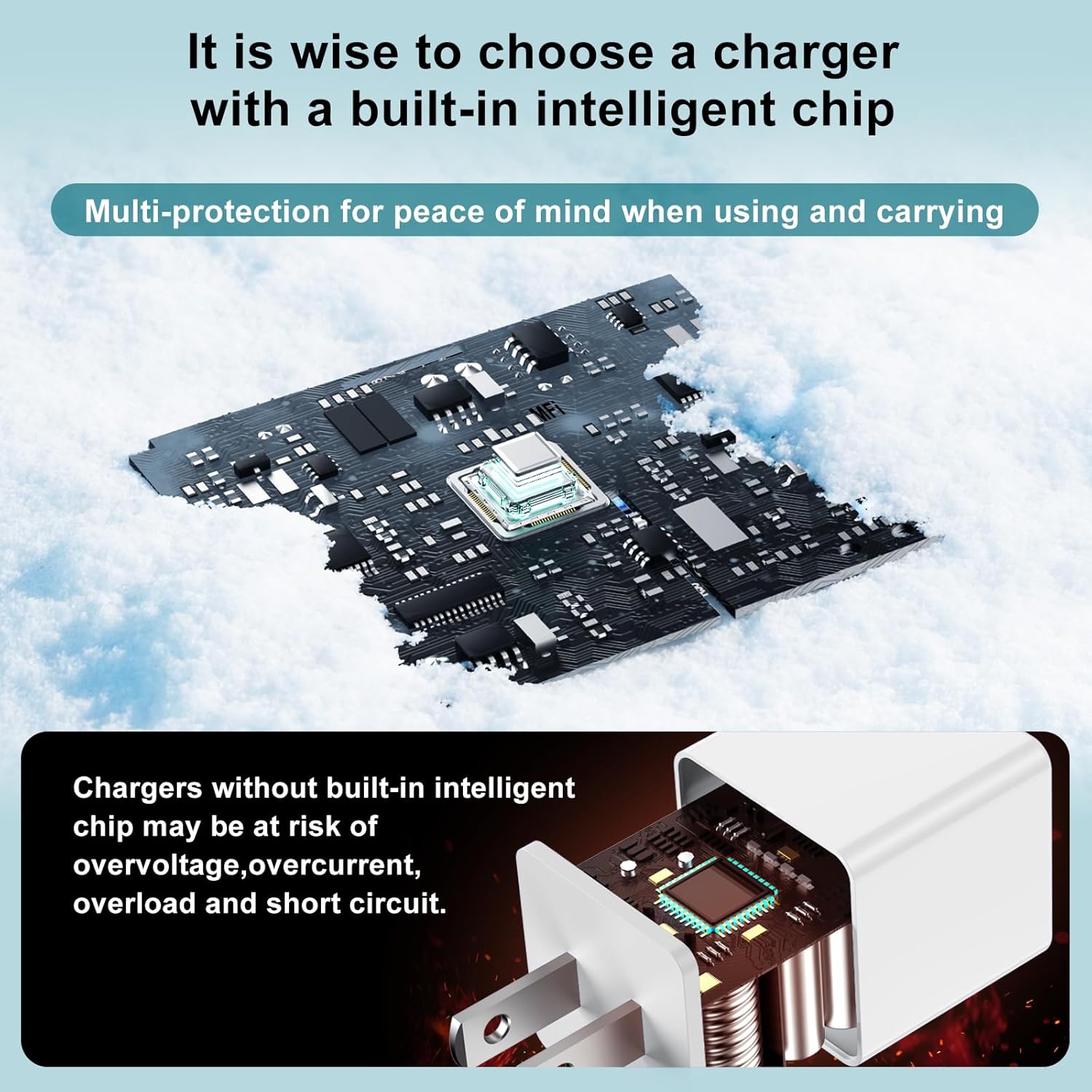 Thumbnail 5 de DGVERS Fast Charger 20W