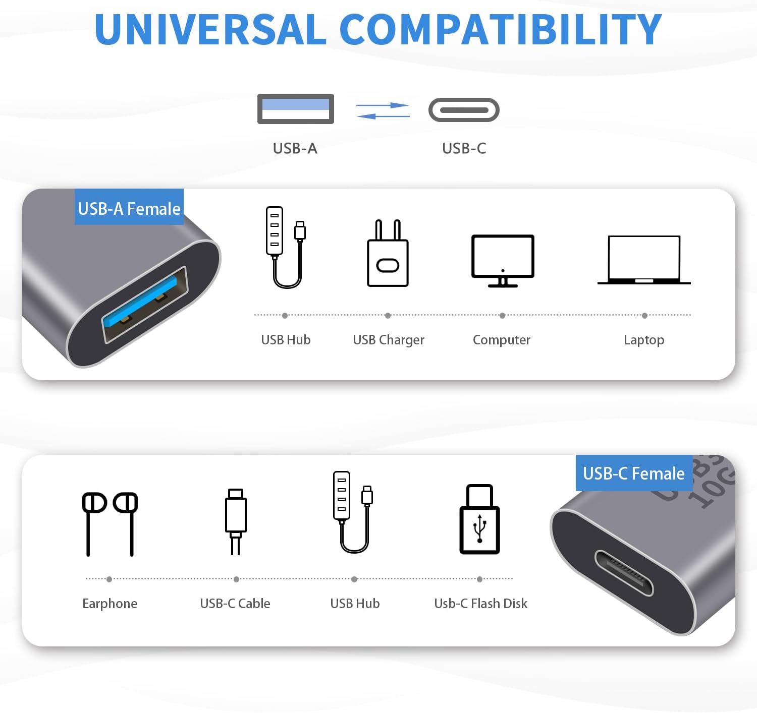 Thumbnail 5 de Duttek Adaptateur USB C 10 Gbps 🔌