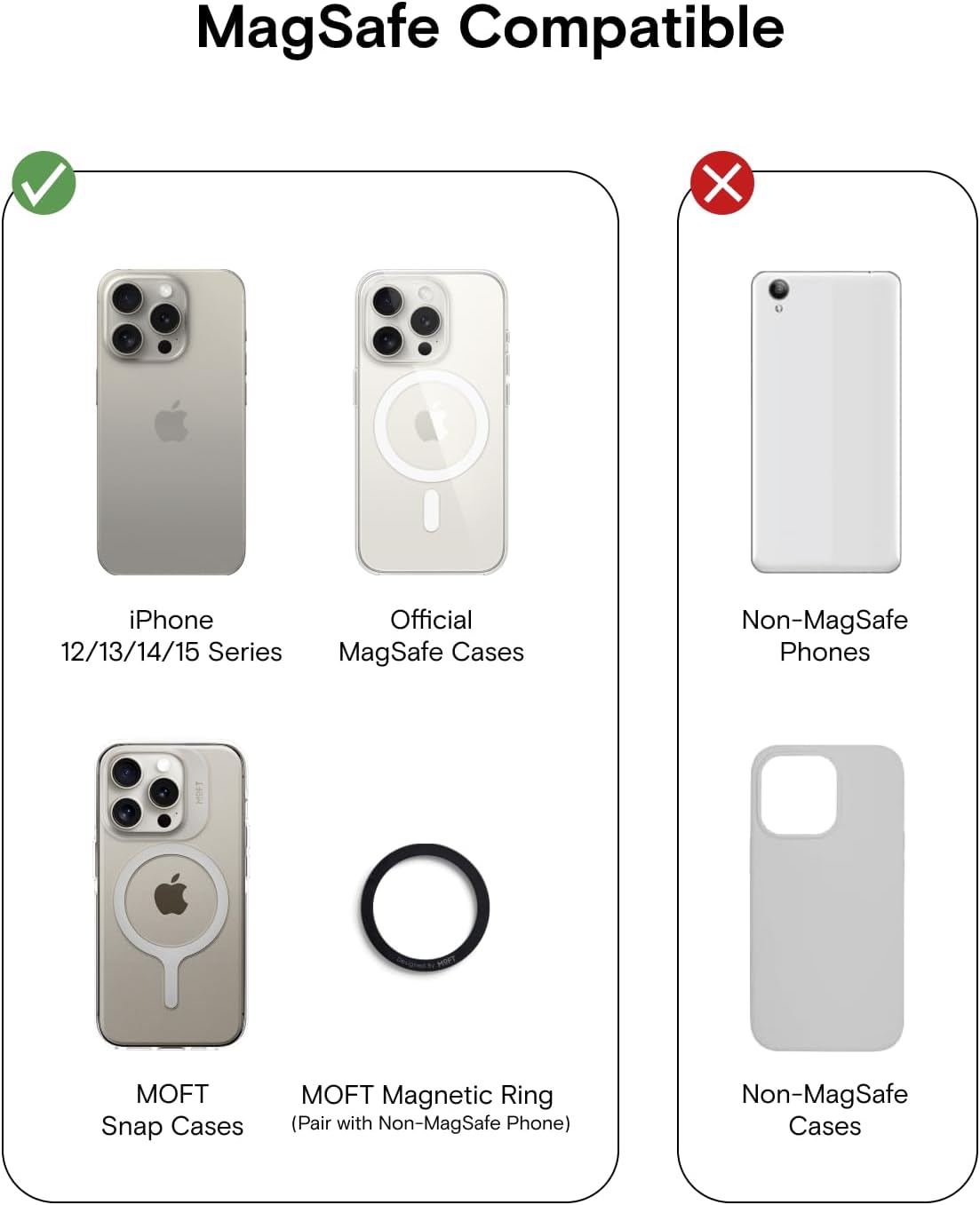 Thumbnail 1 de MOFT The First Snap-On Magnetic Stand & Wallet per iPhone 12/13: supporto magnetico e porta carte in un unico accessorio