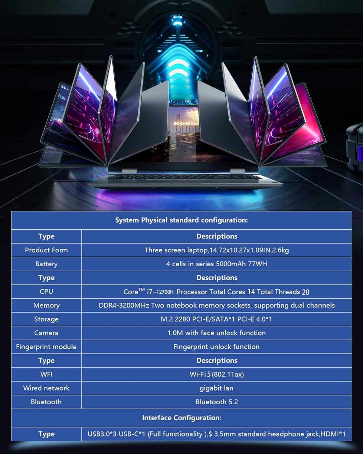 Thumbnail 2 de KOOFORWAY Triple Screen Laptop (16” main + dual 10.5” foldable) with Core i7-12700H, 32GB RAM and 2TB SSD