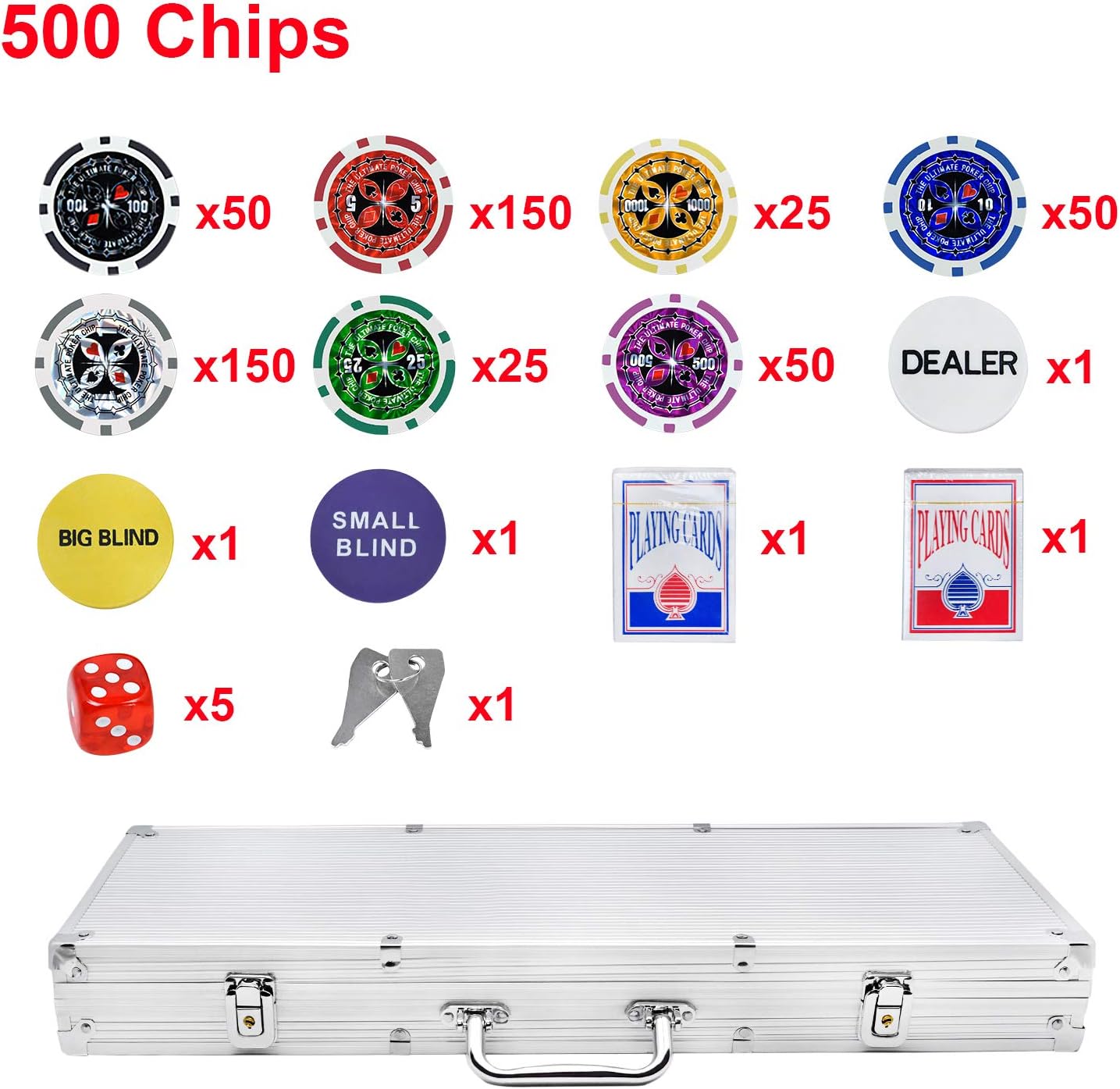 Detalle 2 de UISEBRT Pokerkoffer Set 500 Chips