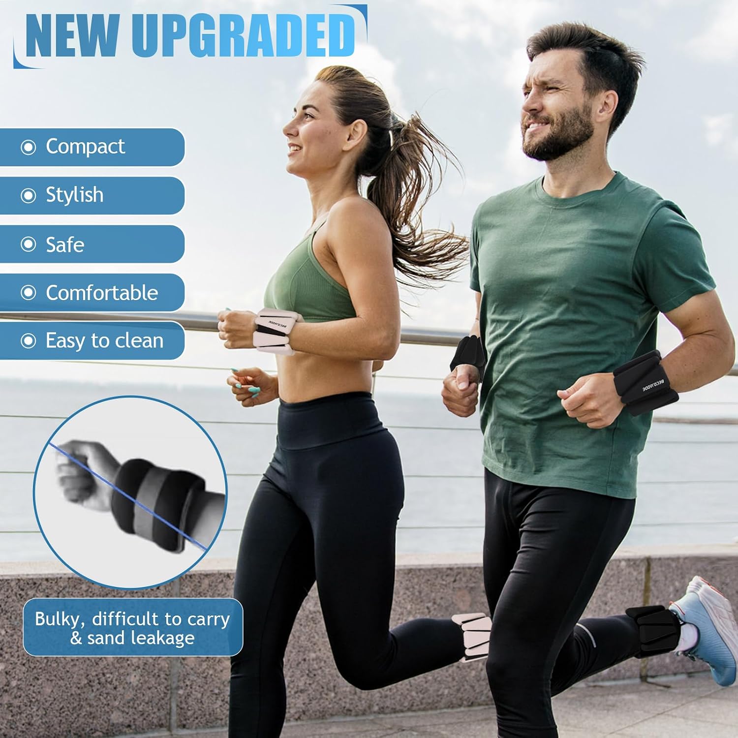 Detalle 2 de BECOJADDE Ankle Weights Set of 2 (1 lb/2 lb/3 lb Each) – Adjustable Wrist Weights for Women & Men
