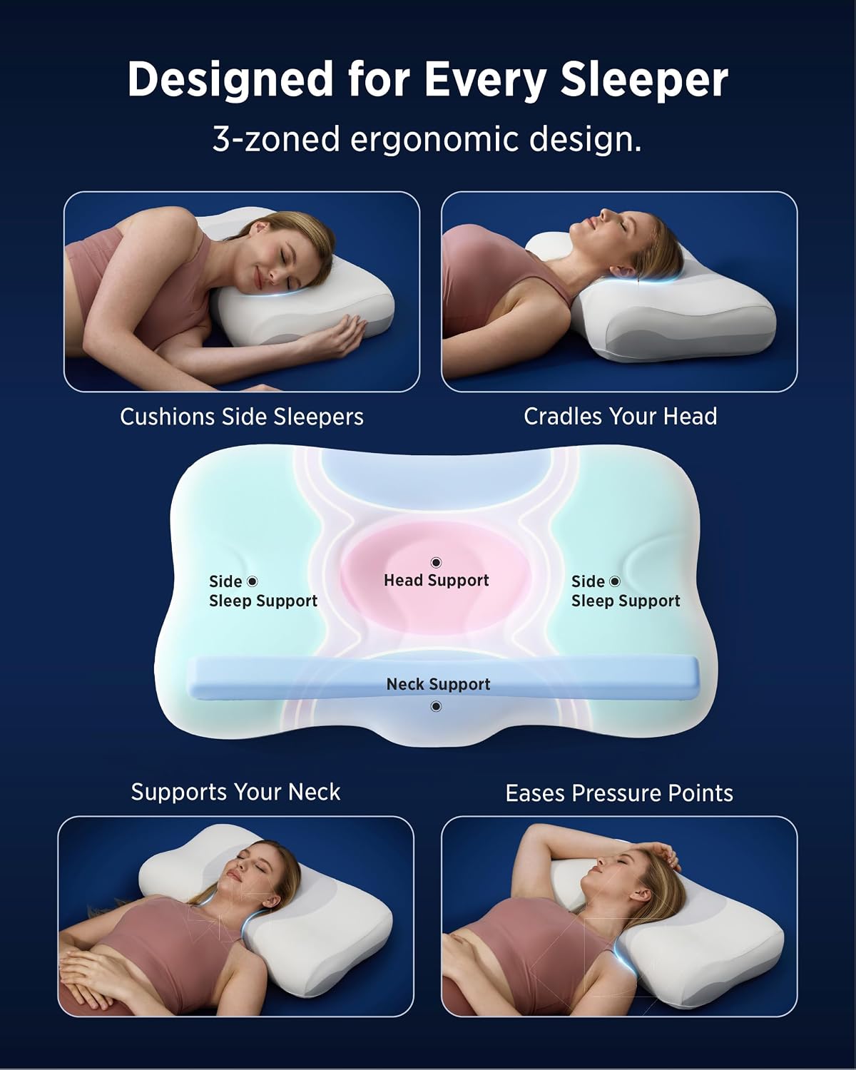 Detalle 2 de Bedsure Cervical Pillow, Memory Foam