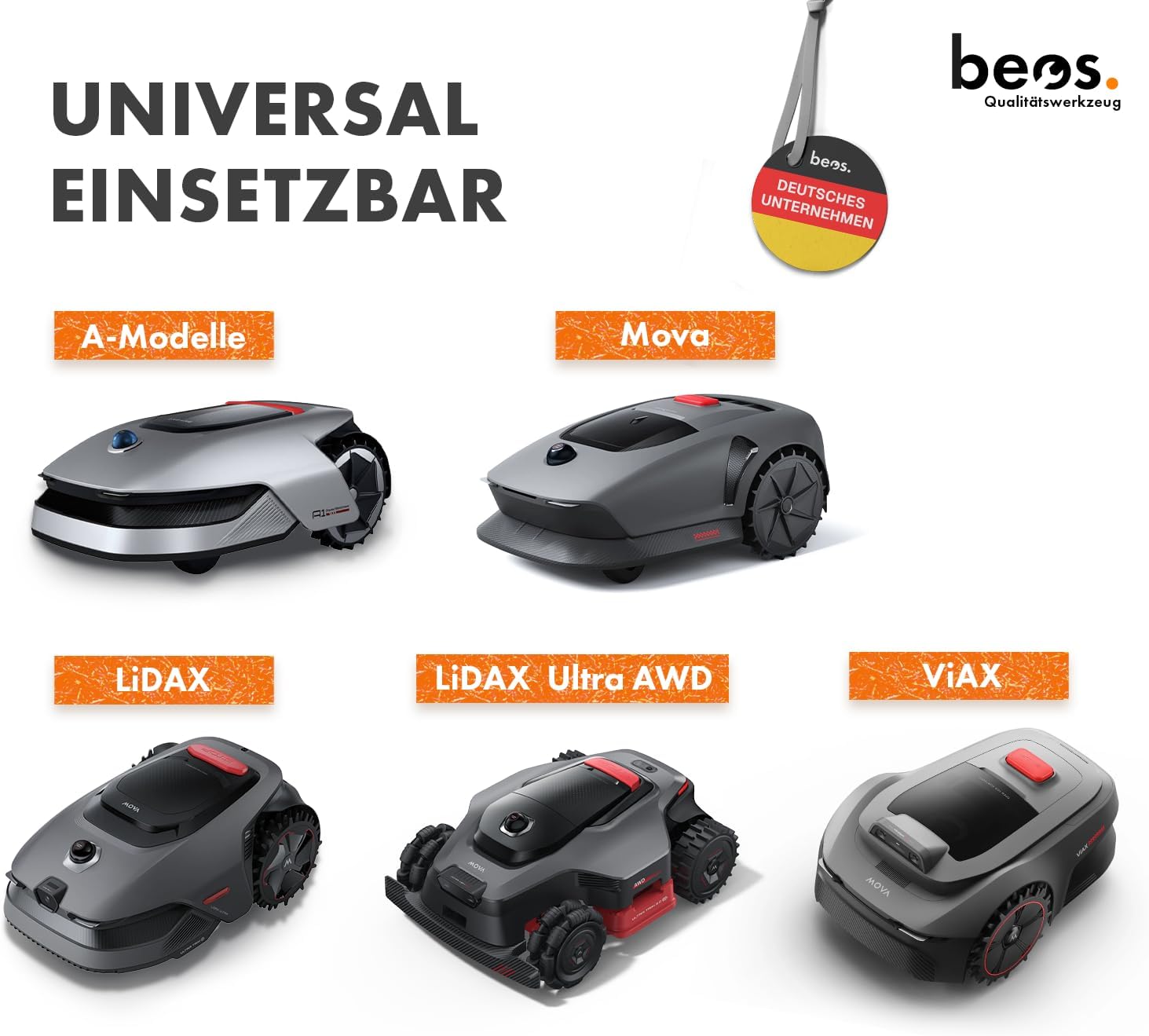 Detalle 2 de BEOS 30x Premium Titan Ersatzmesser & Schrauben – kompatibel mit Dreame-Mährobotern