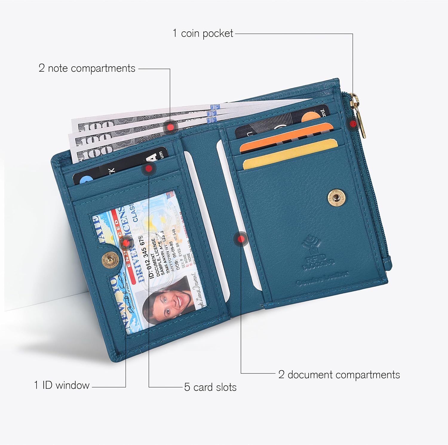 Detalle 2 de Oak Leathers Nappa Ottanio RFID Leather Wallet 👛