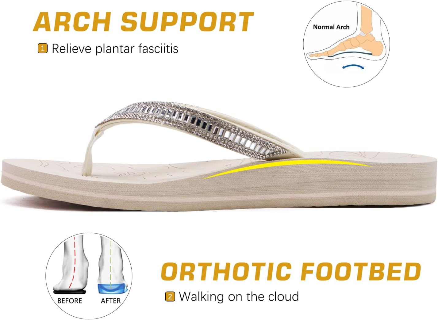 Detalle de ONCAI Damen Zehentrenner Flip Flops mit Glitzer – Indoor/Outdoor, Orthopädie Fußgewölbe-Unterstützung, Größe 36–43