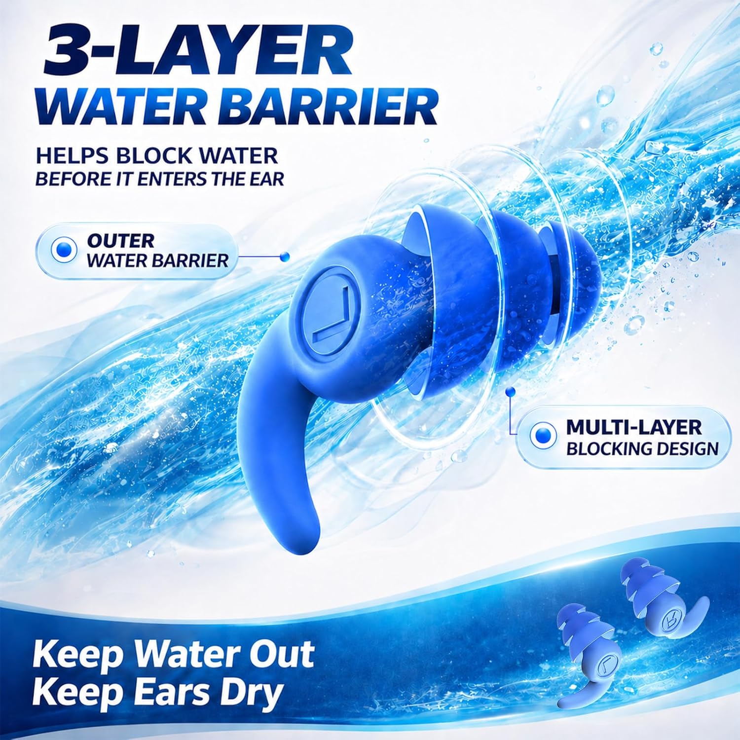 Detalle de Waterproof Swimming Ear Plugs for Adults (3 Pairs) Reusable Silicone Swimmer Earplugs for Water Sports & Showers