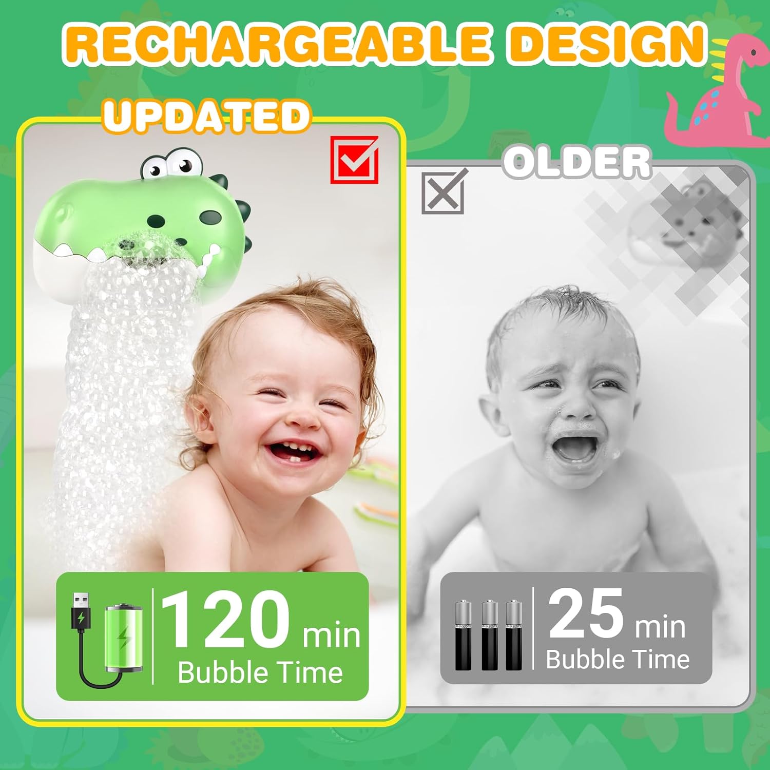 Thumbnail 2 de JoiTale Bath Bubble Toy Dinosaur